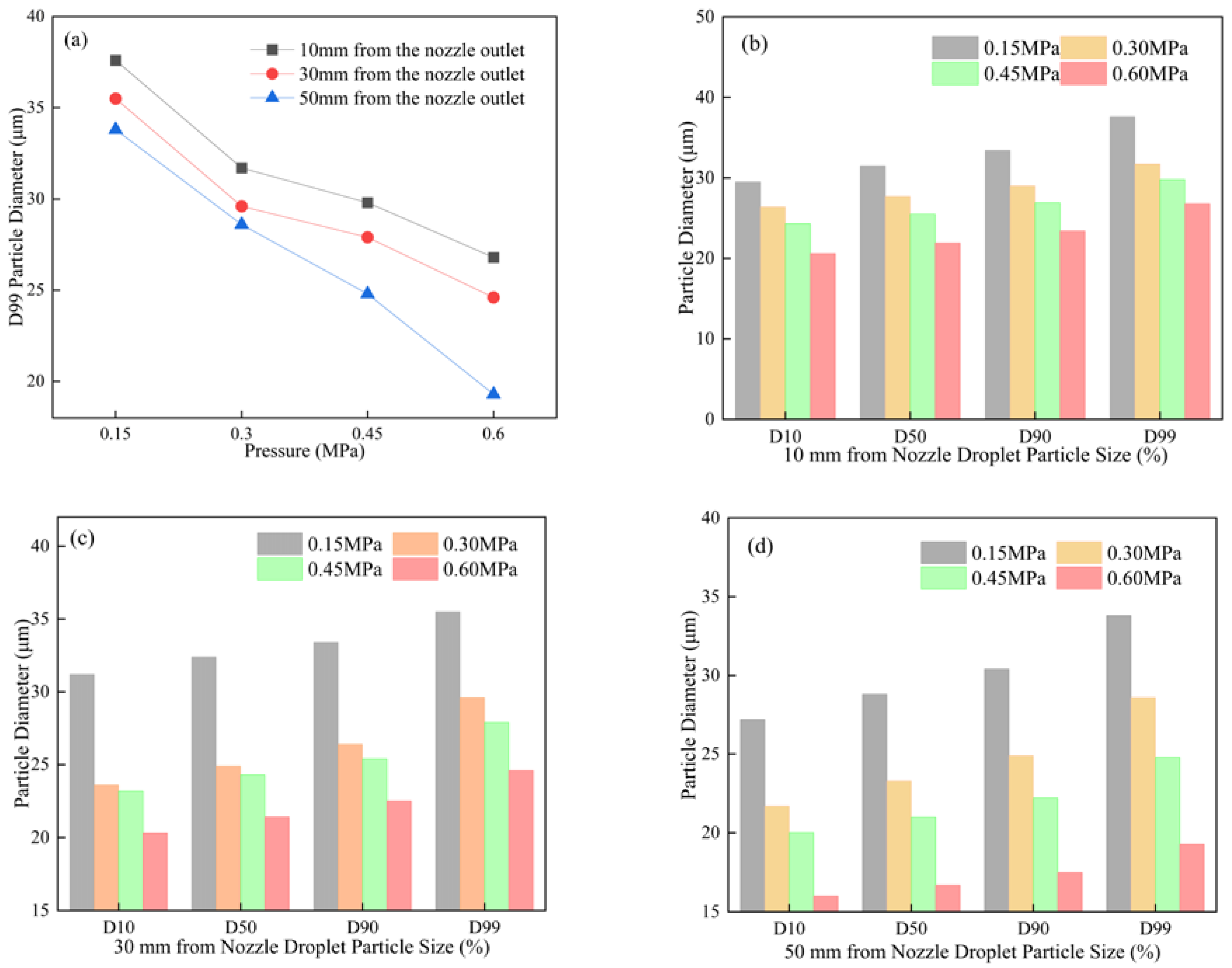 Minerals 14 01053 g006