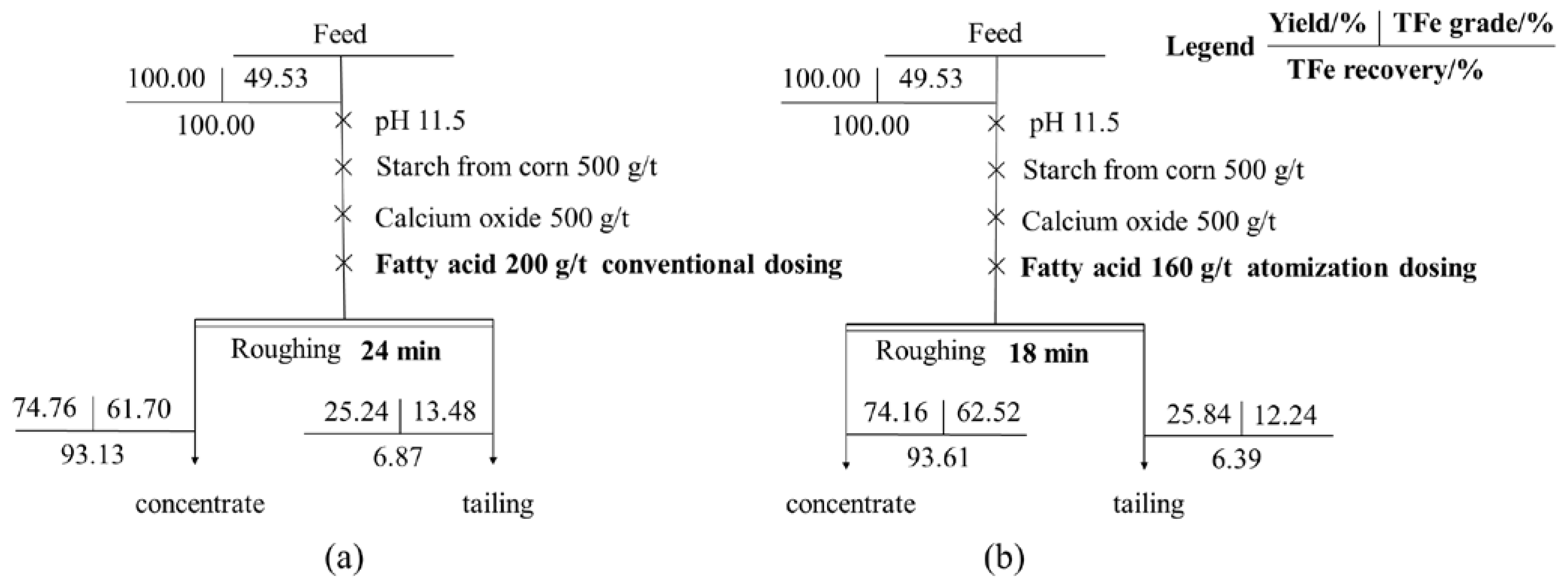 Minerals 14 01053 g013