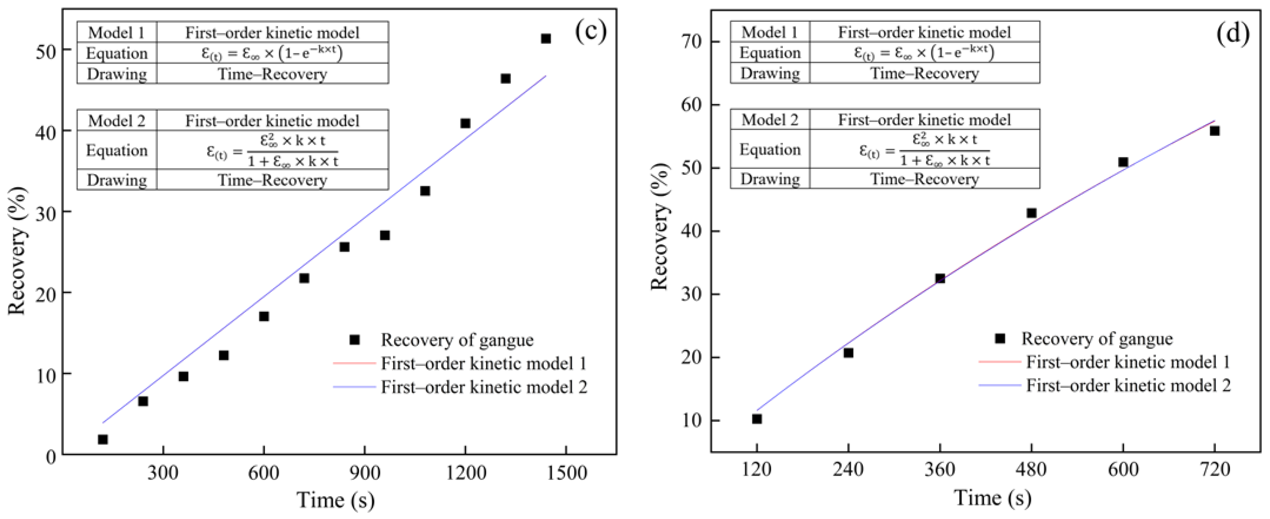 Minerals 14 01053 g014b