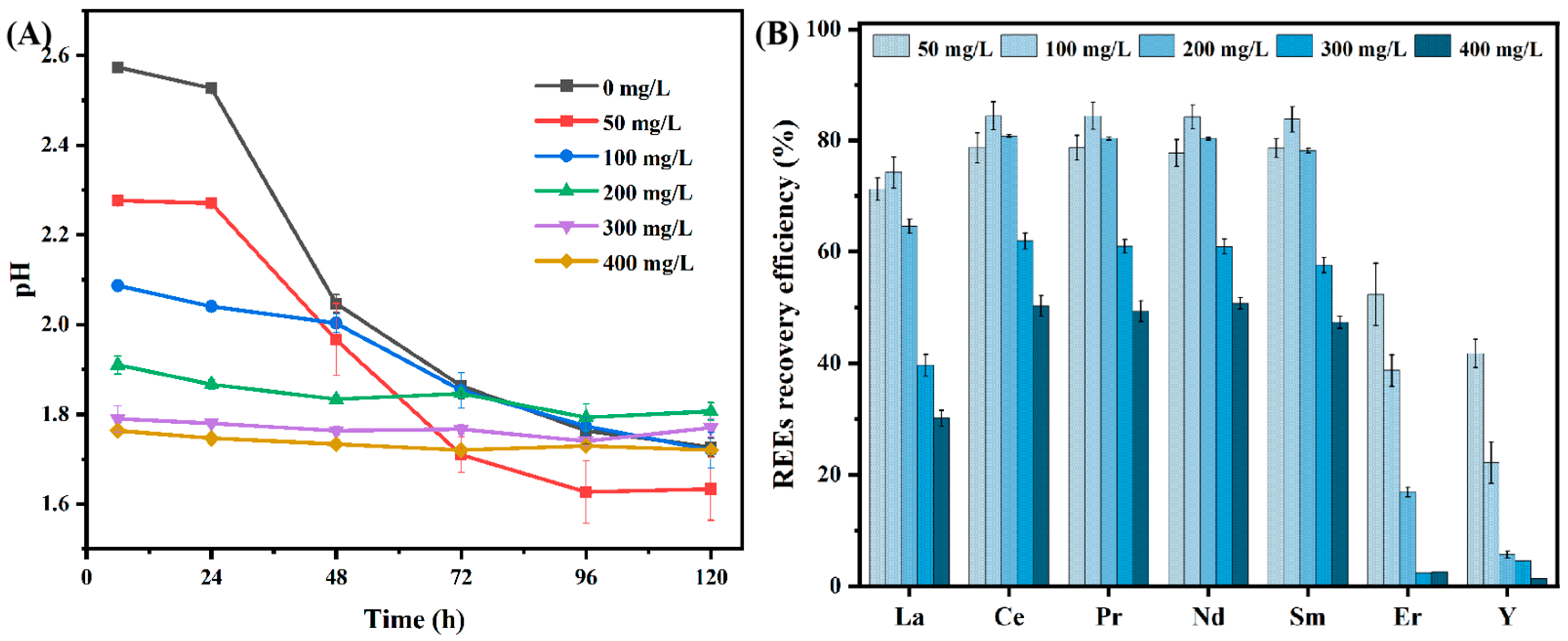 Minerals 14 01055 g003