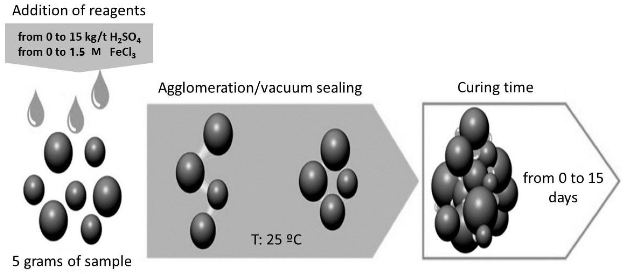 Minerals 14 01063 g001