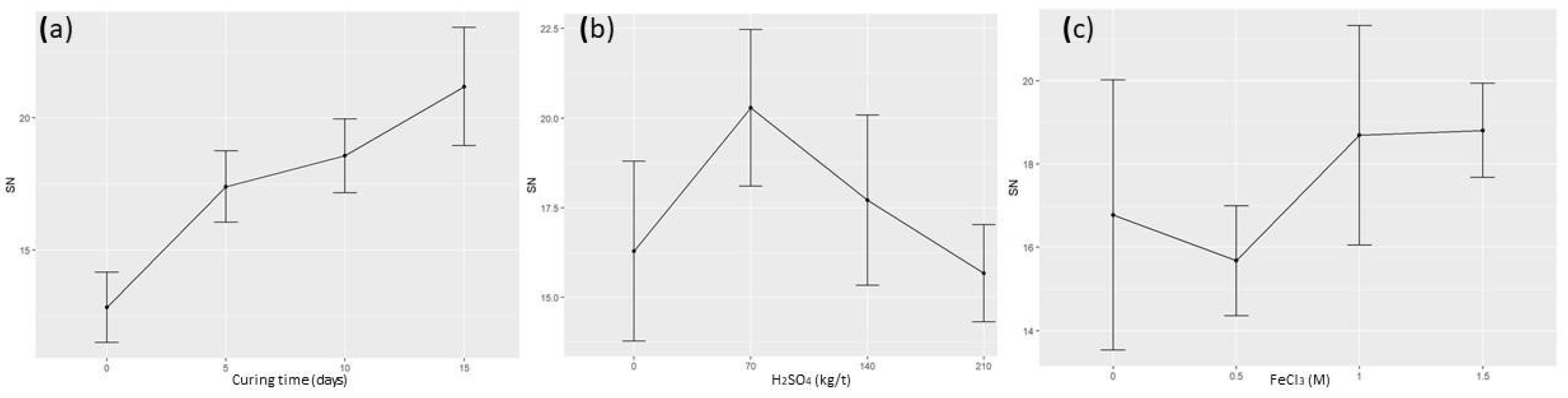 Minerals 14 01063 g004