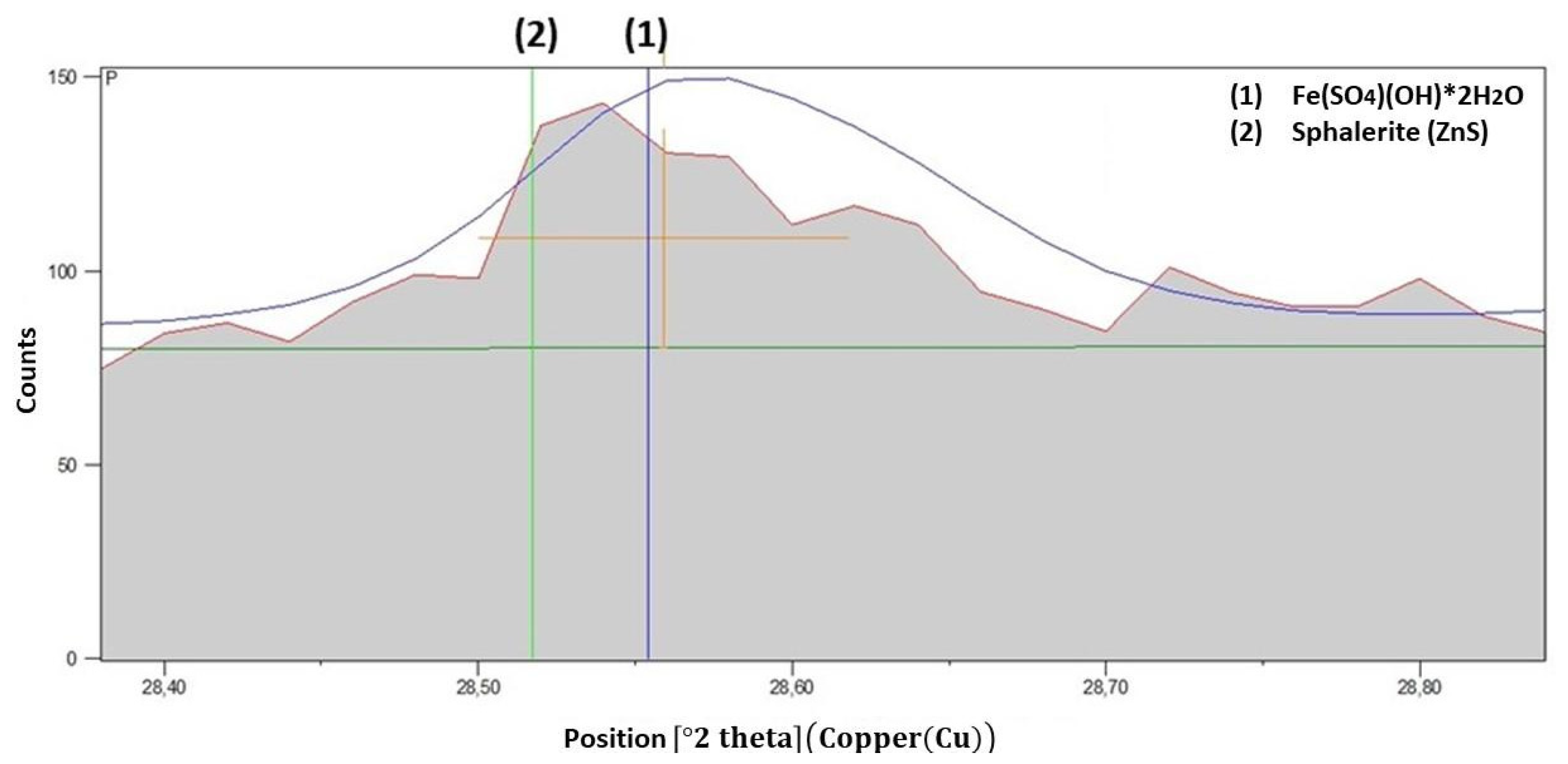 Minerals 14 01063 g009