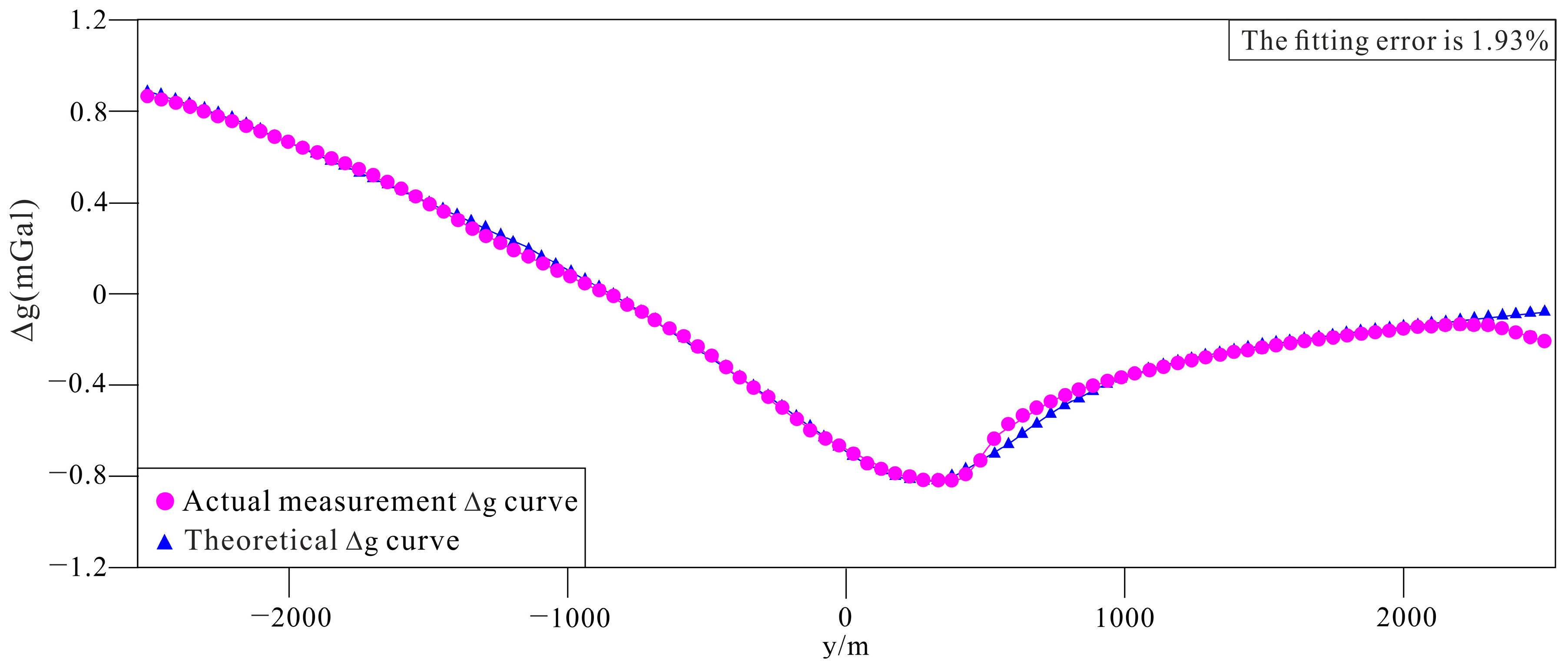 Minerals 14 01066 g008