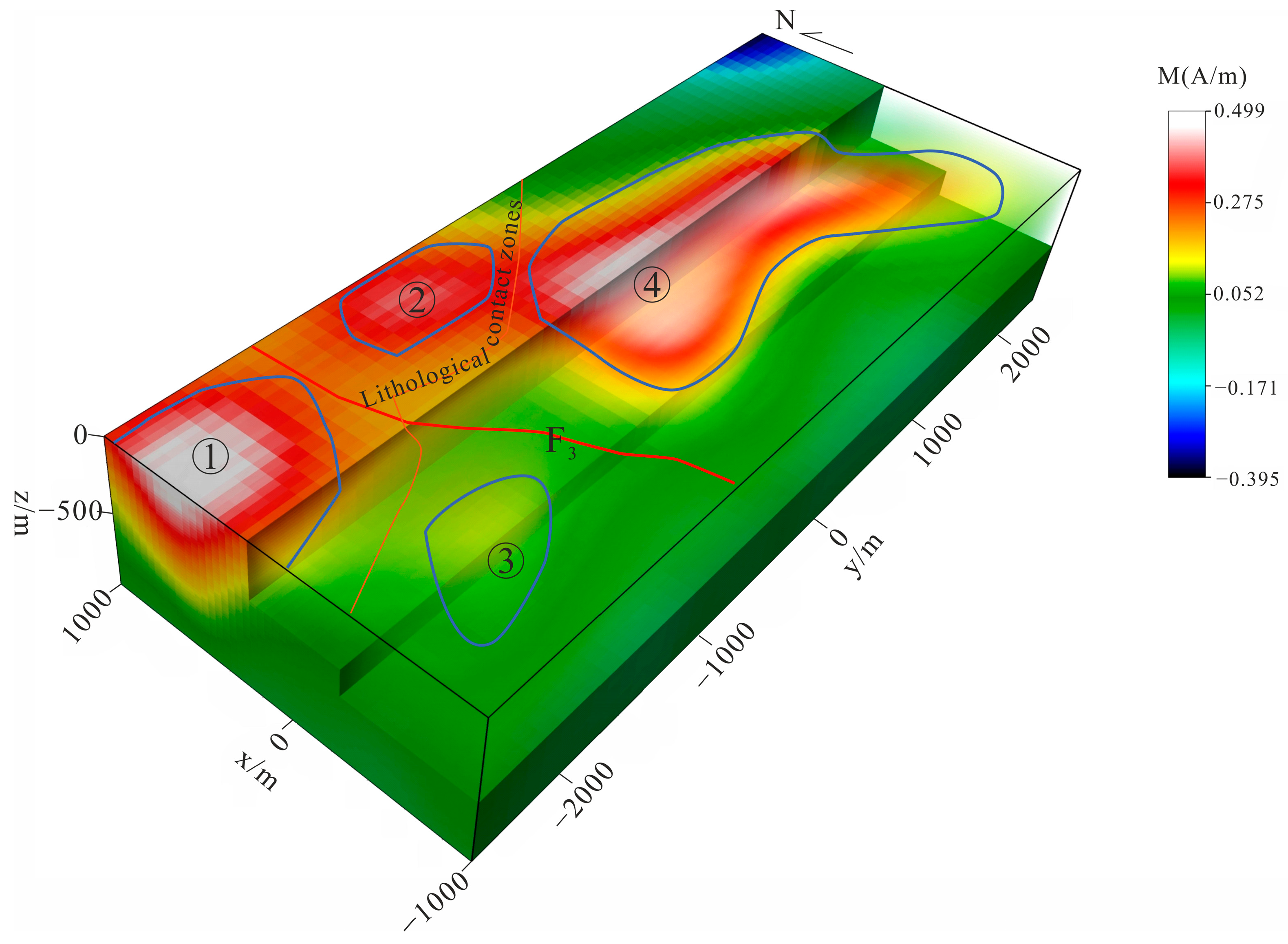 Minerals 14 01066 g009