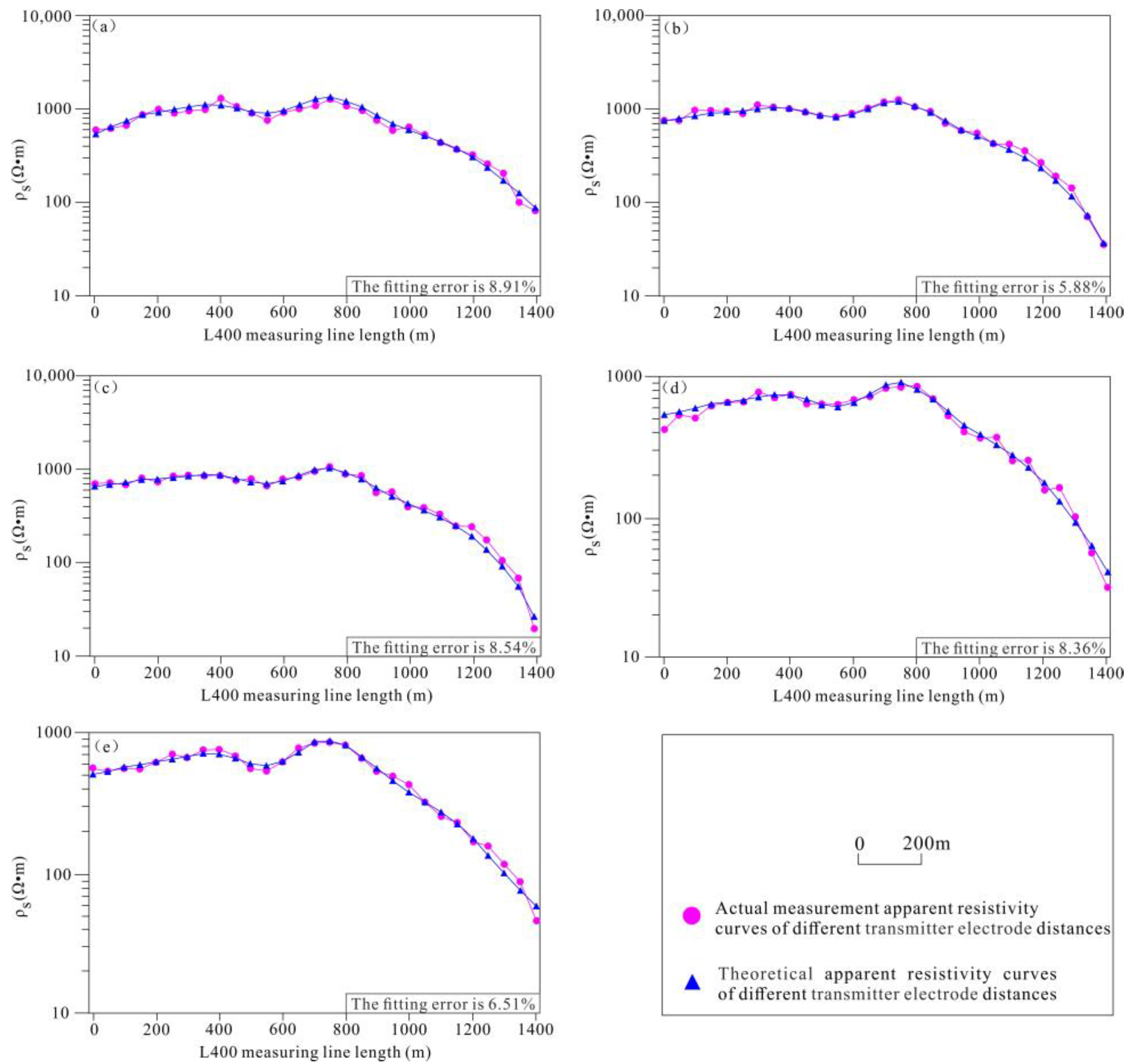 Minerals 14 01066 g013