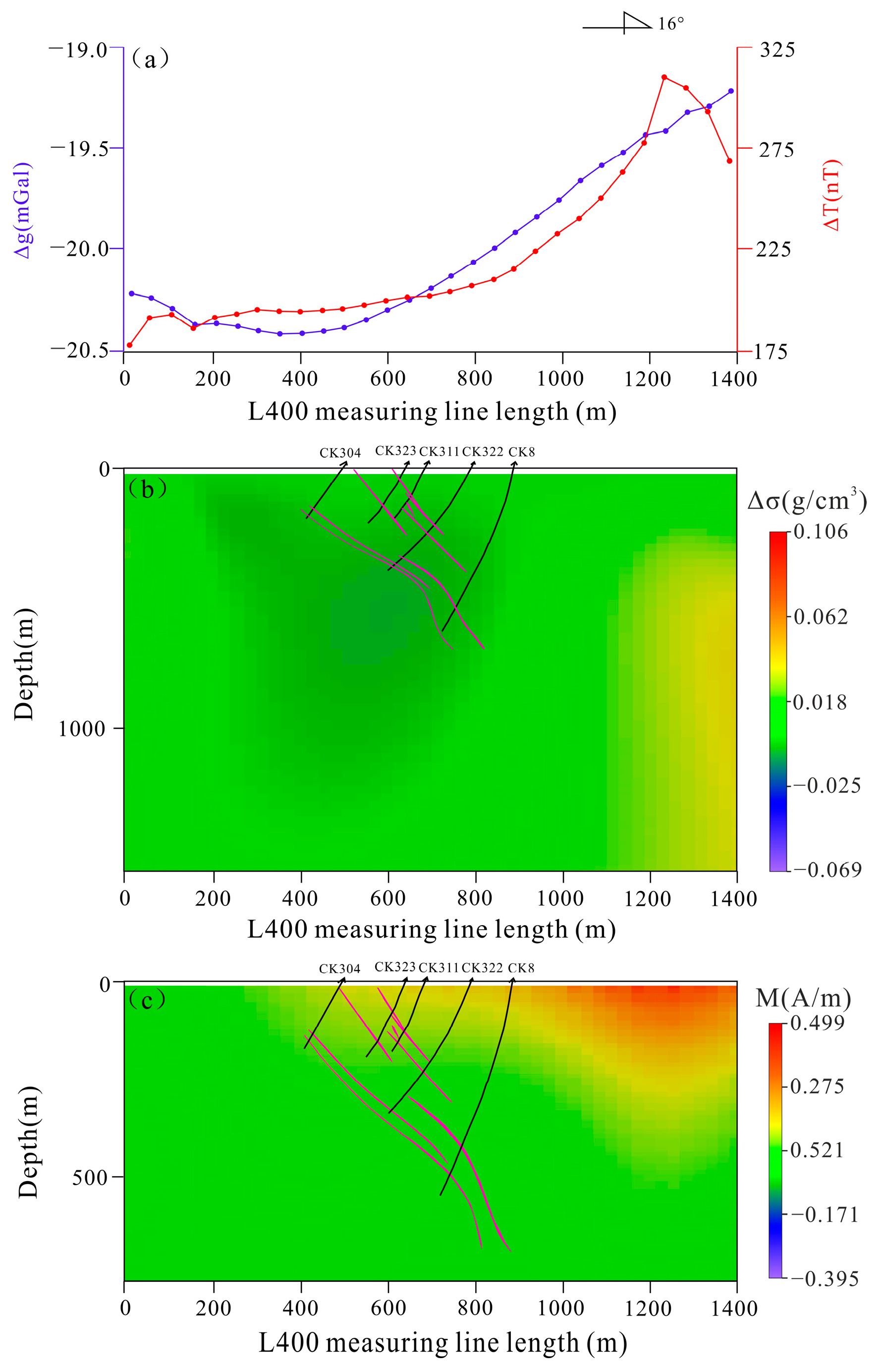 Minerals 14 01066 g016