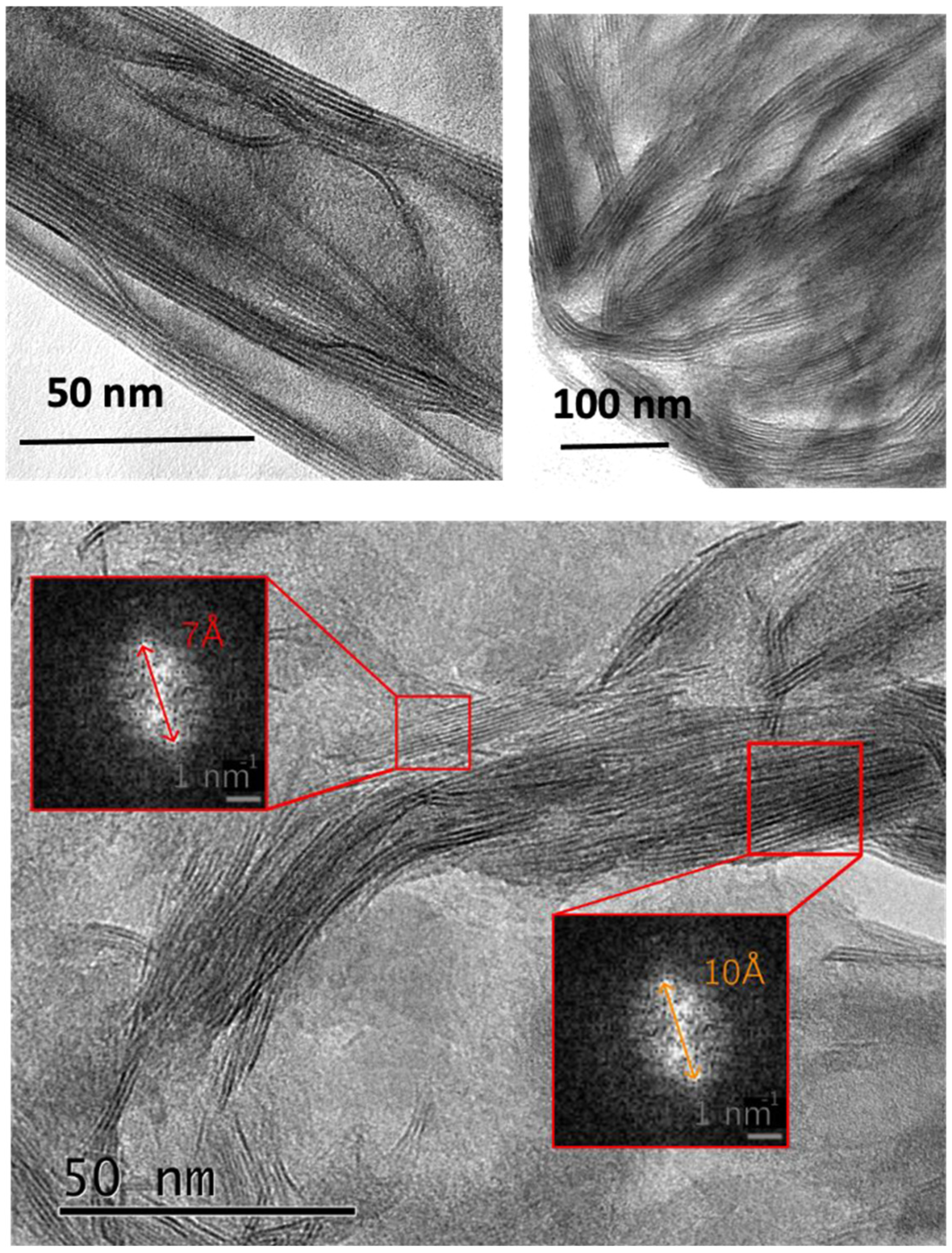 Minerals 14 01082 g011