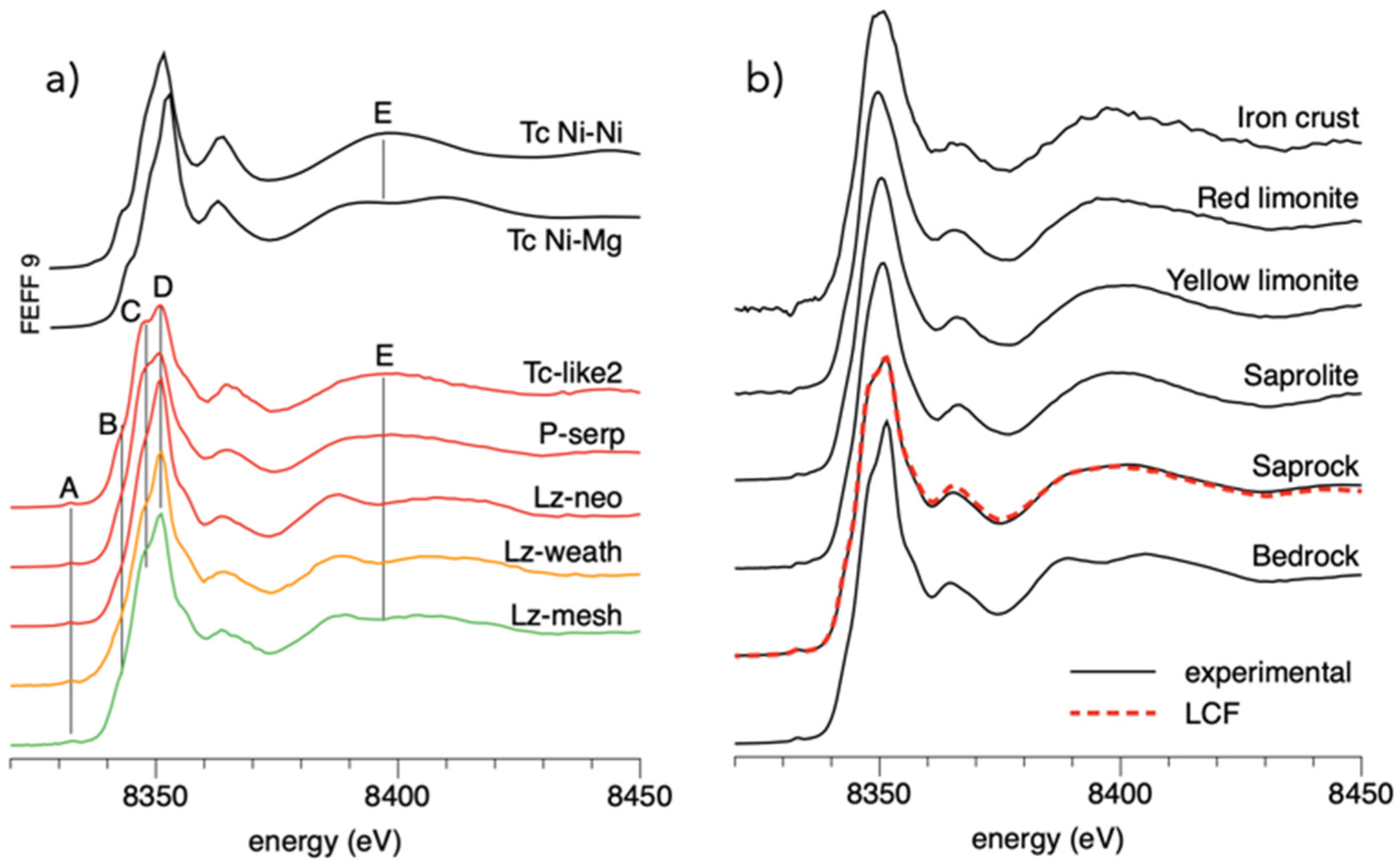Minerals 14 01082 g012