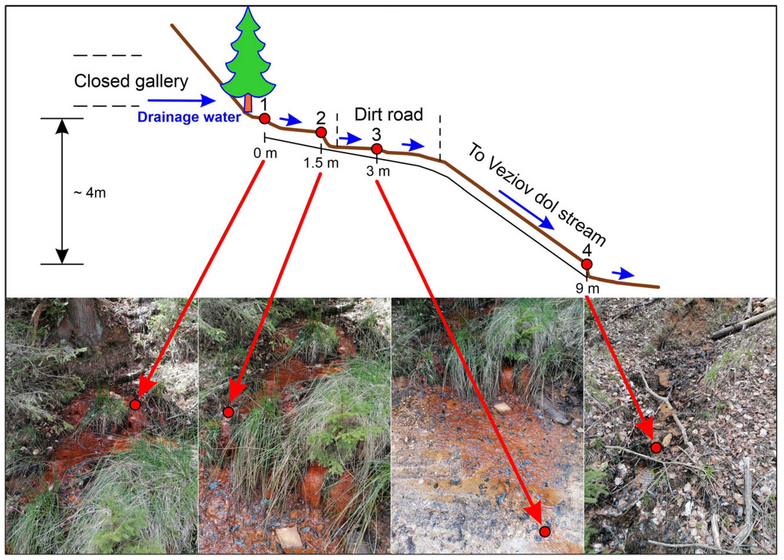 Minerals 14 01090 g002