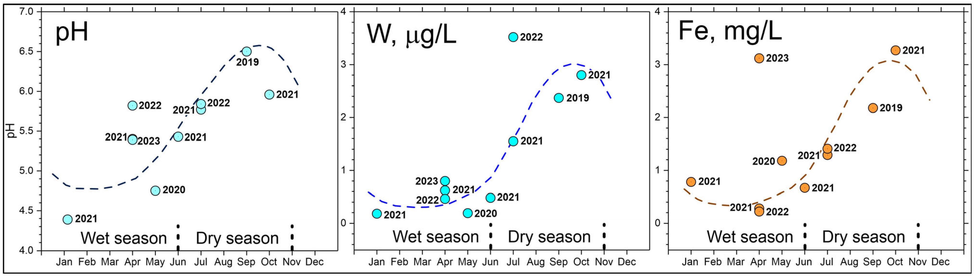 Minerals 14 01090 g003