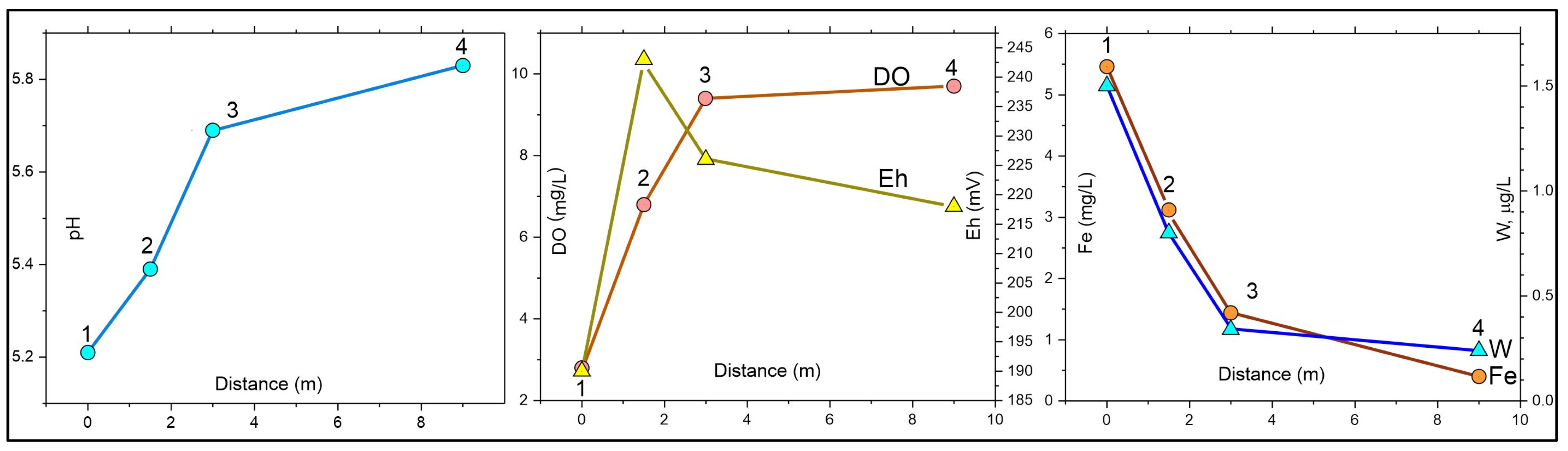 Minerals 14 01090 g004