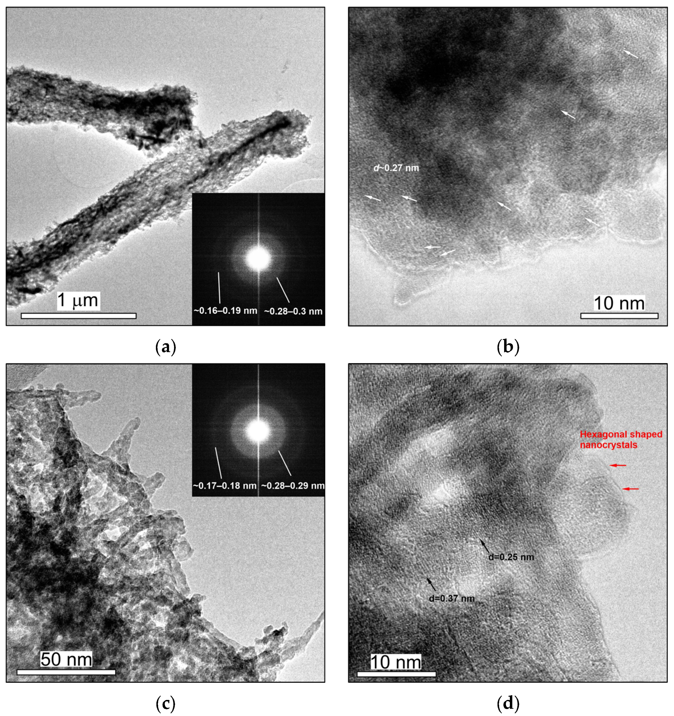 Minerals 14 01090 g007a