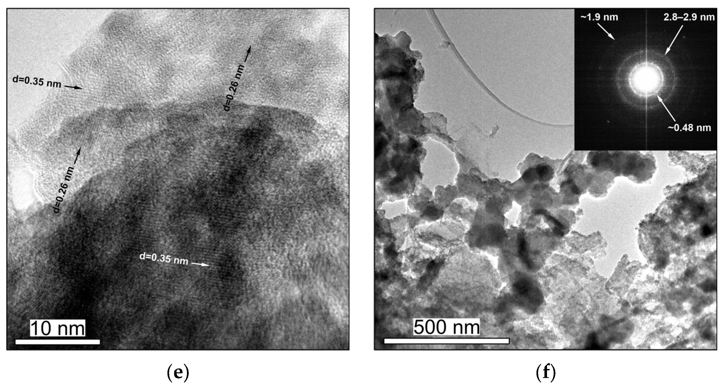 Minerals 14 01090 g007b
