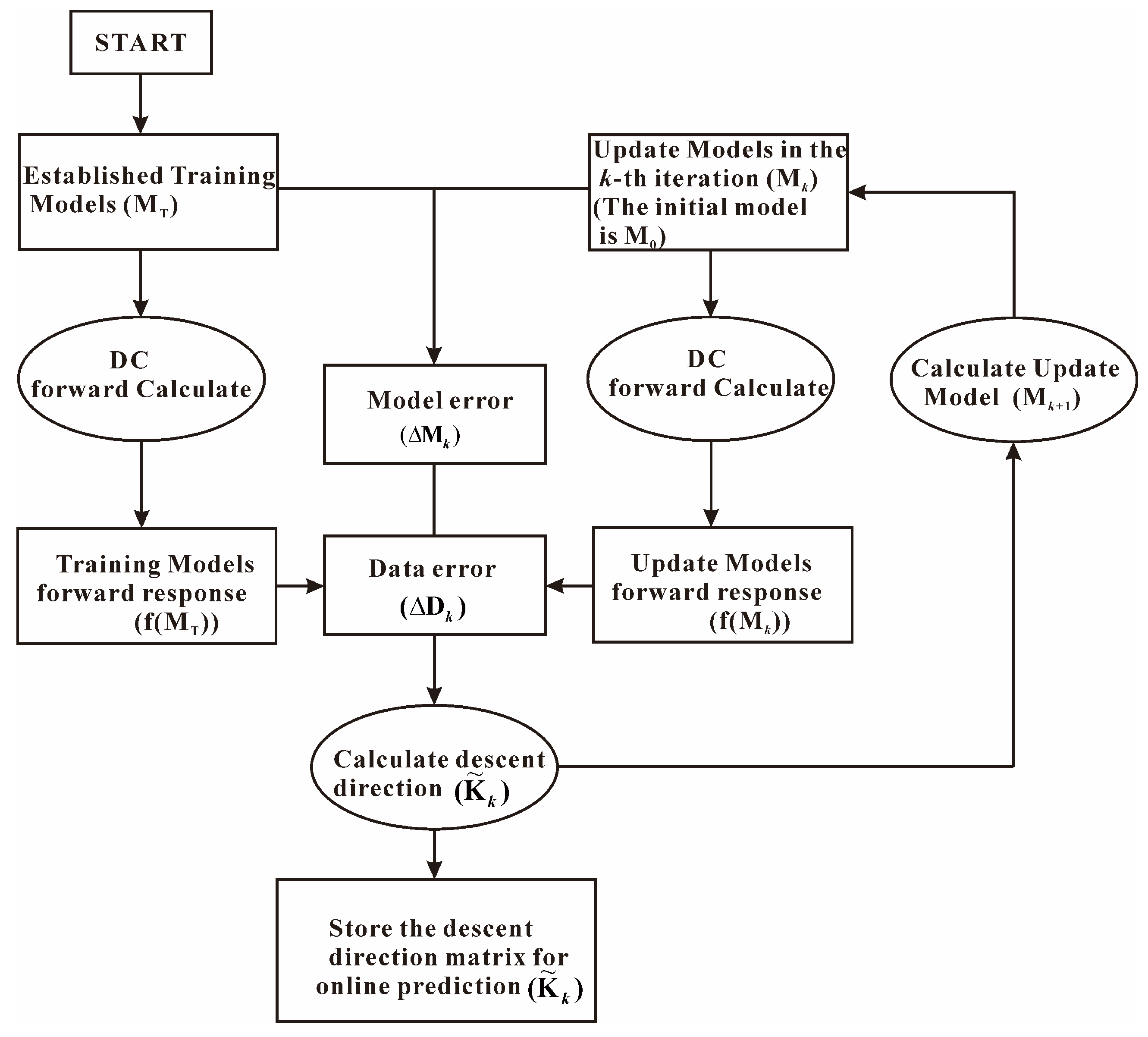 Minerals 14 01095 g001