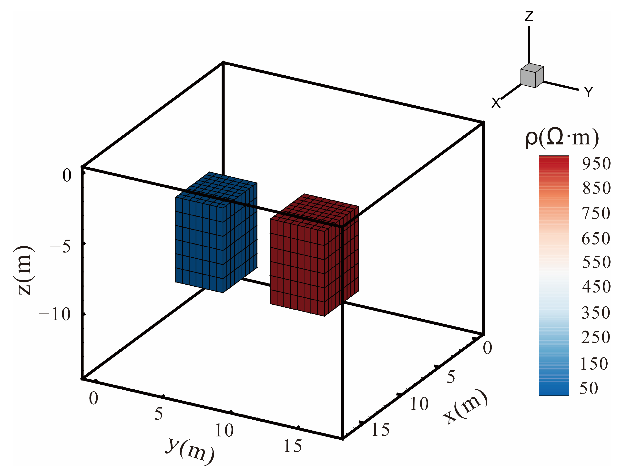 Minerals 14 01095 g004