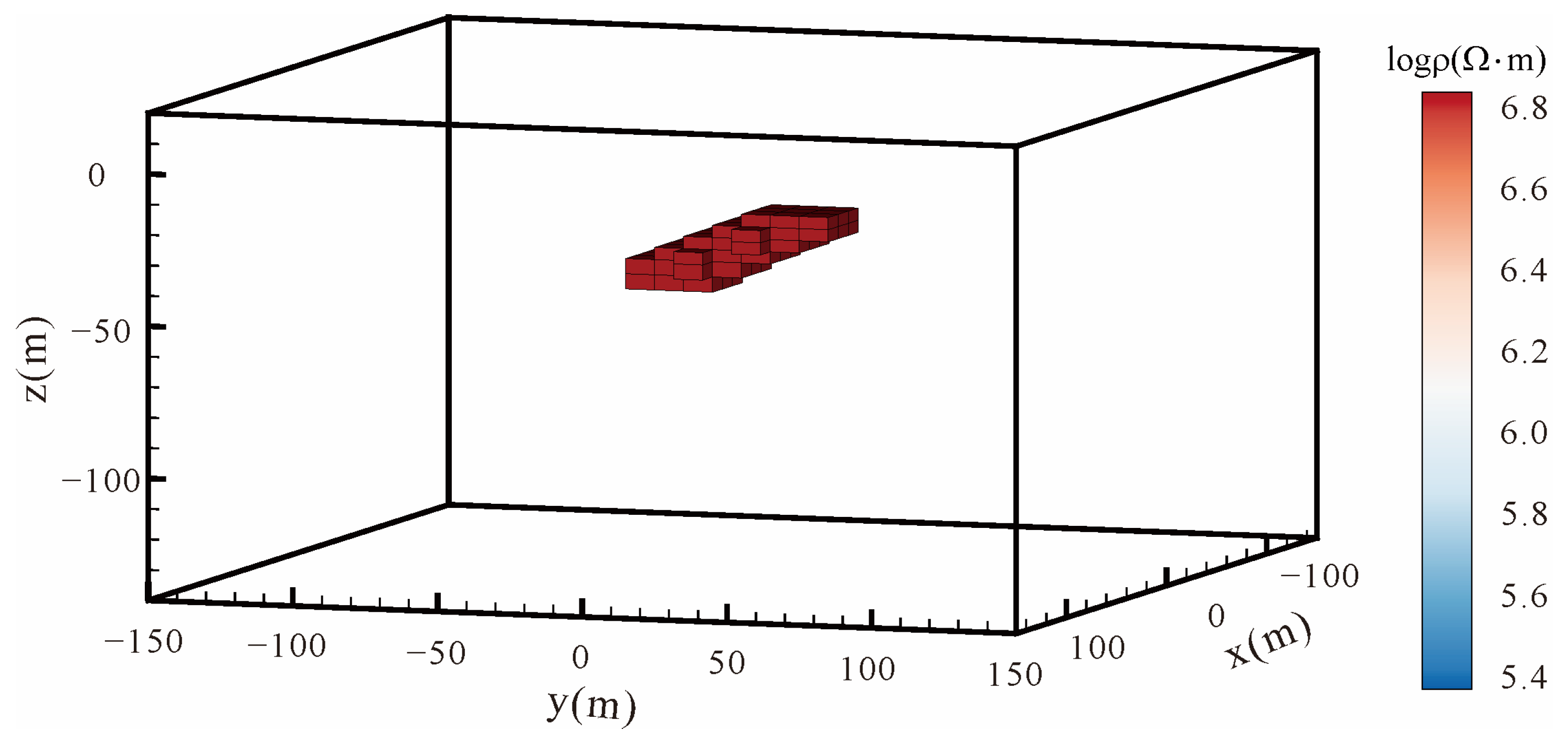 Minerals 14 01095 g009