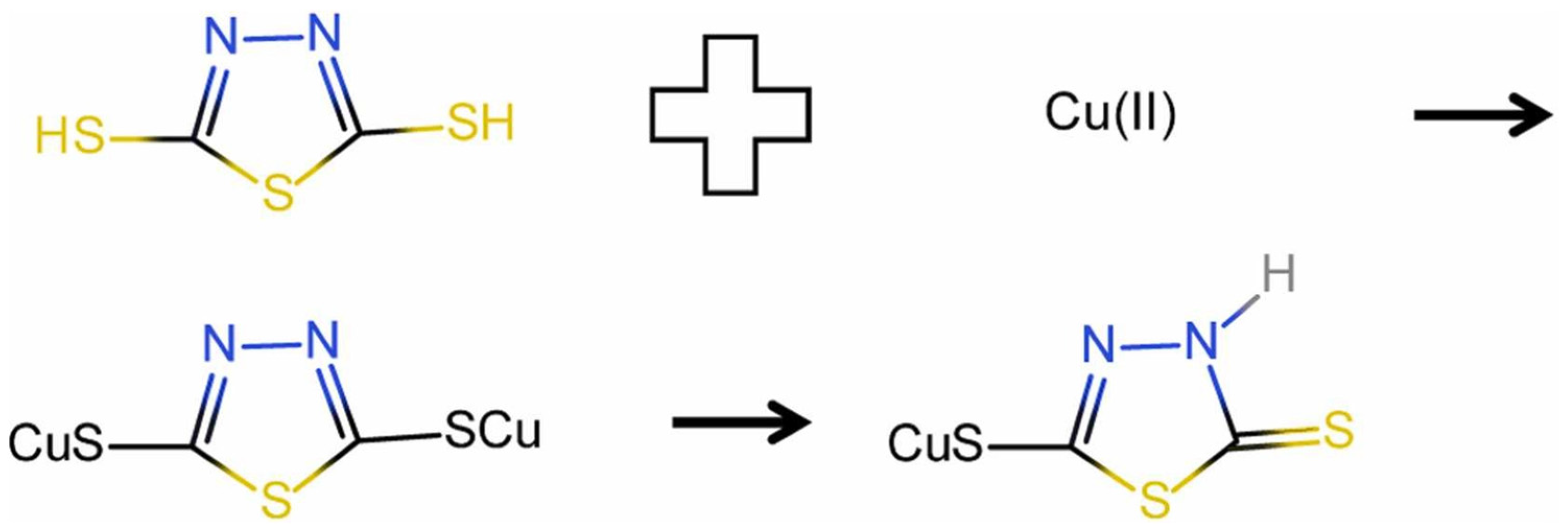 Minerals 14 01105 g004