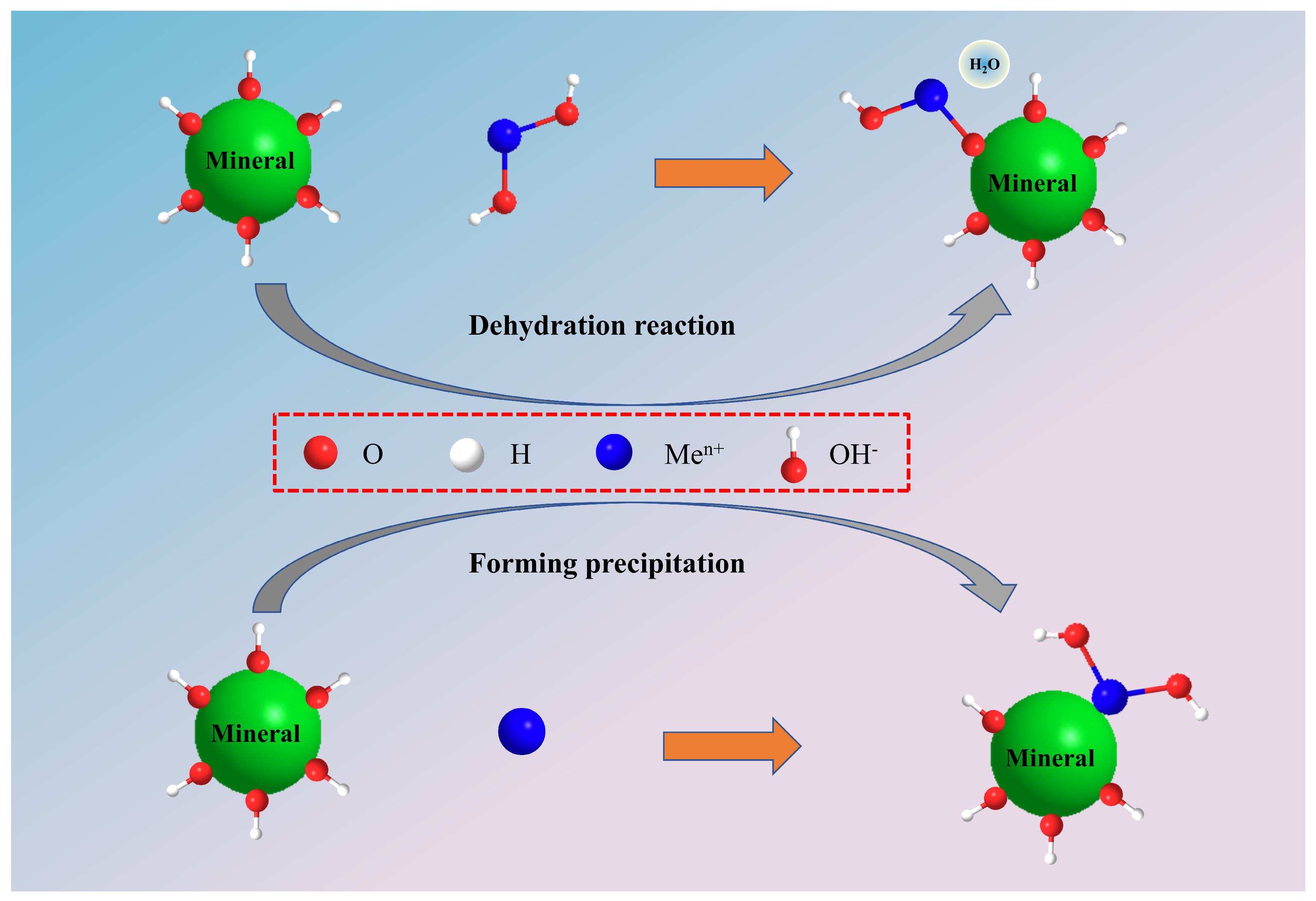 Minerals 14 01105 g006