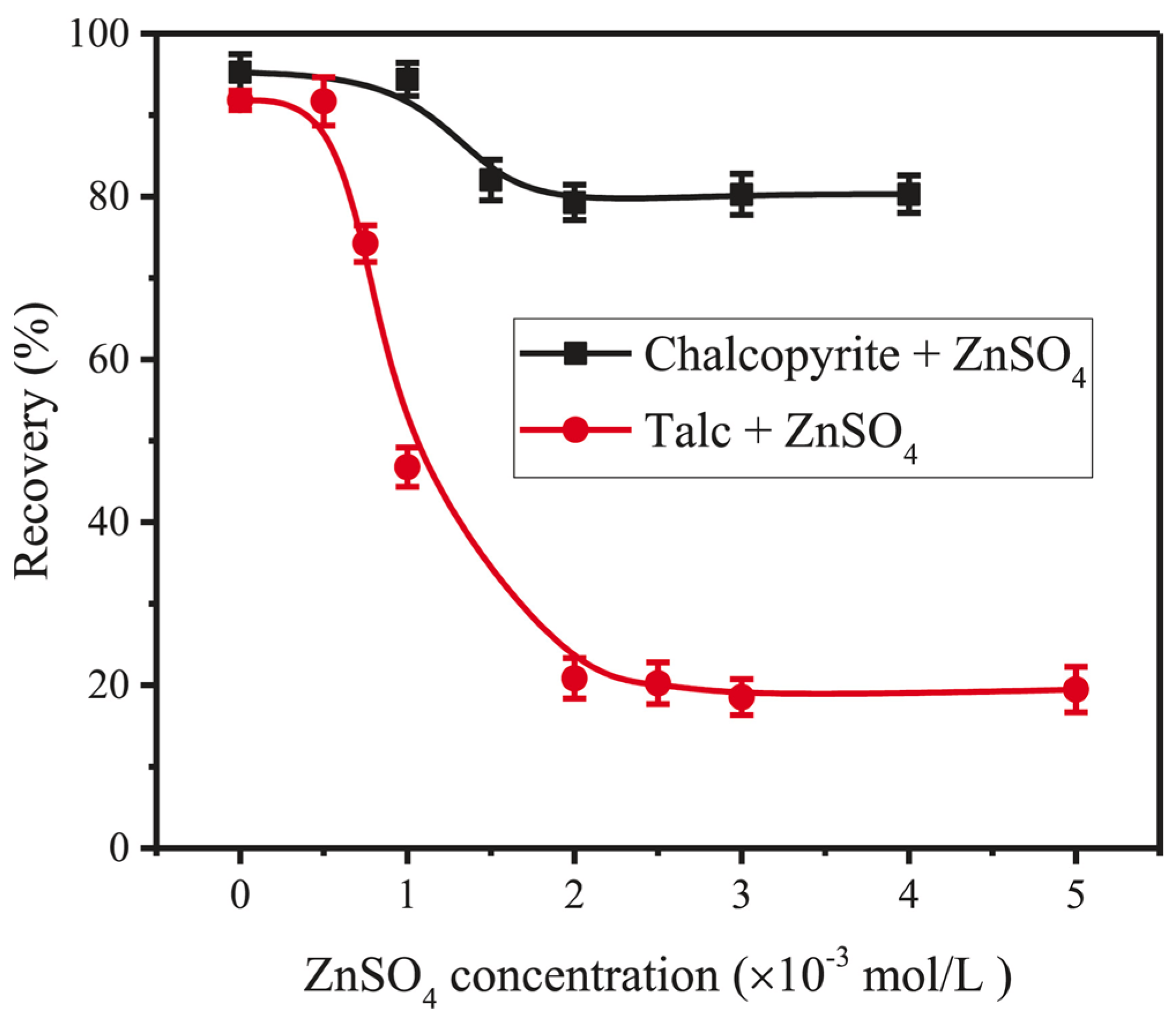 Minerals 14 01105 g009
