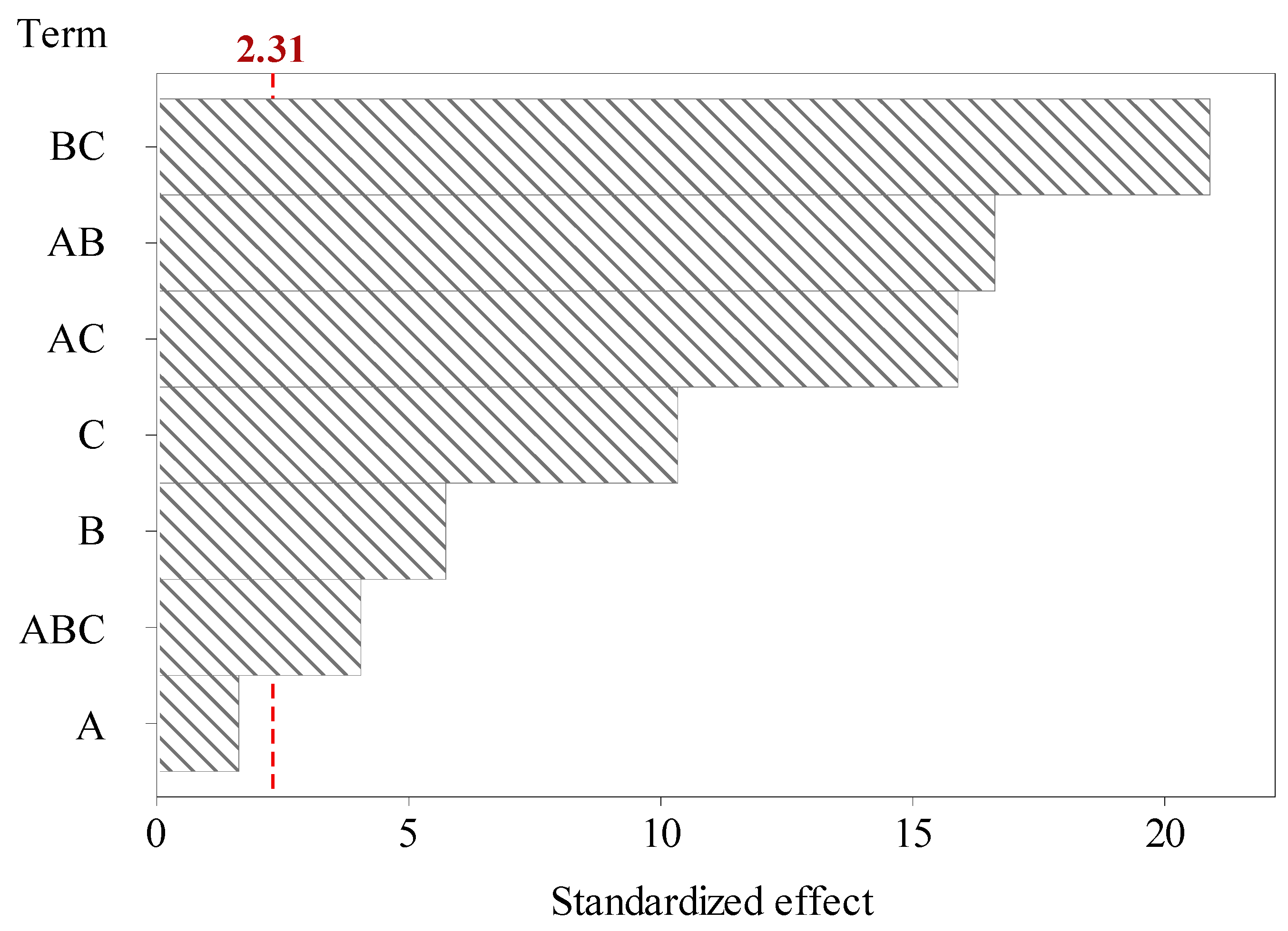 Minerals 14 01118 g004