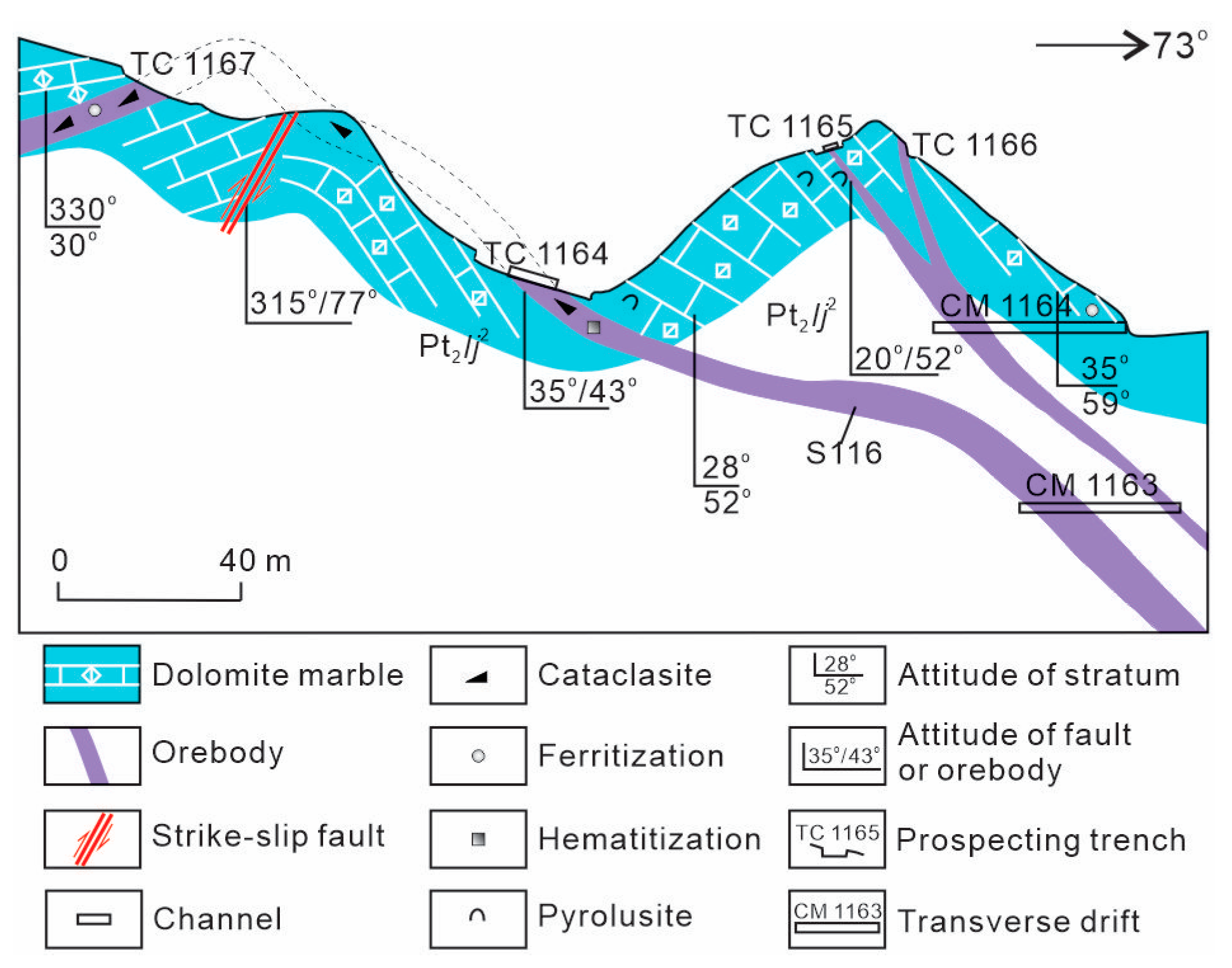 Minerals 14 01119 g004