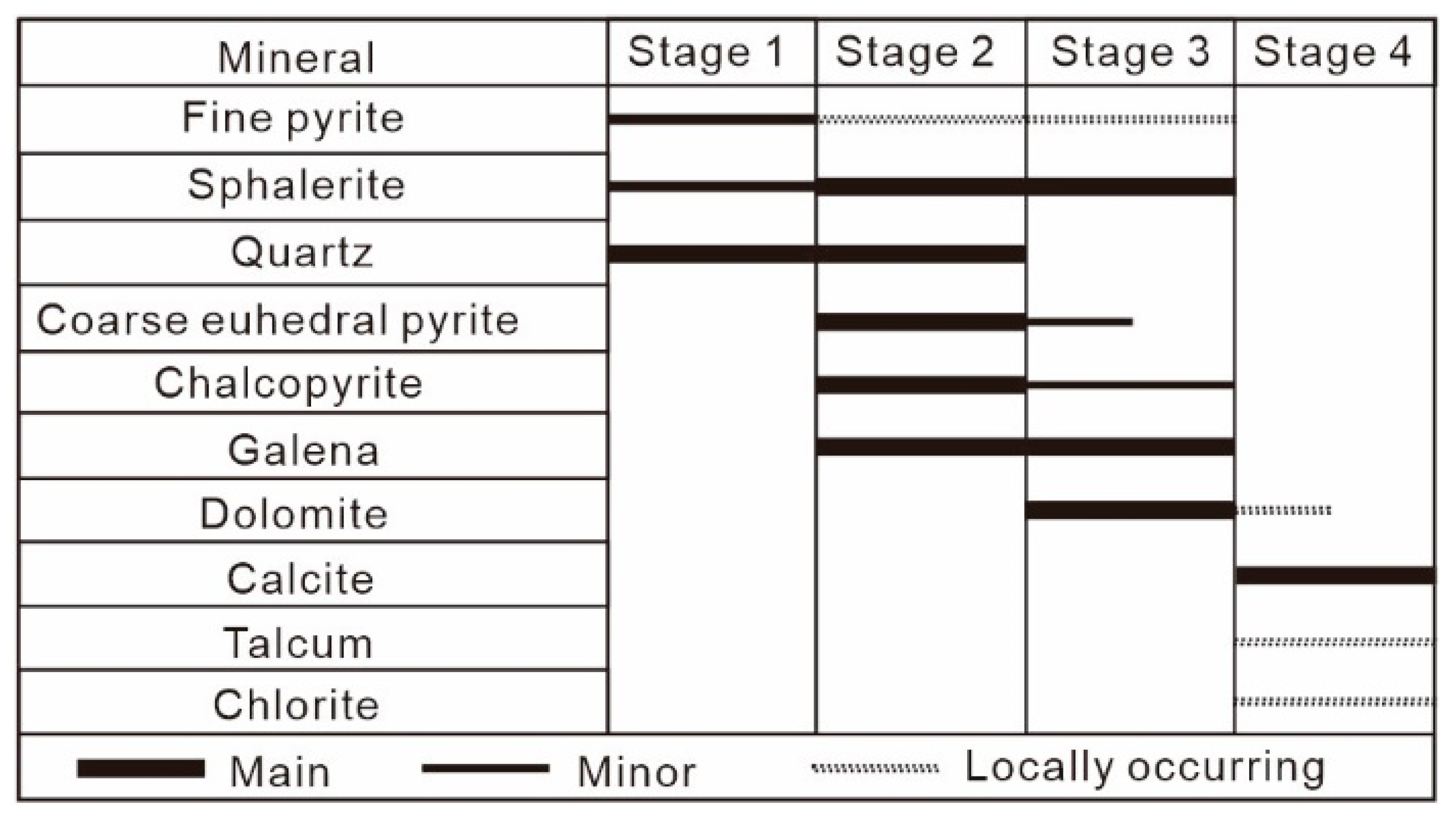 Minerals 14 01119 g007