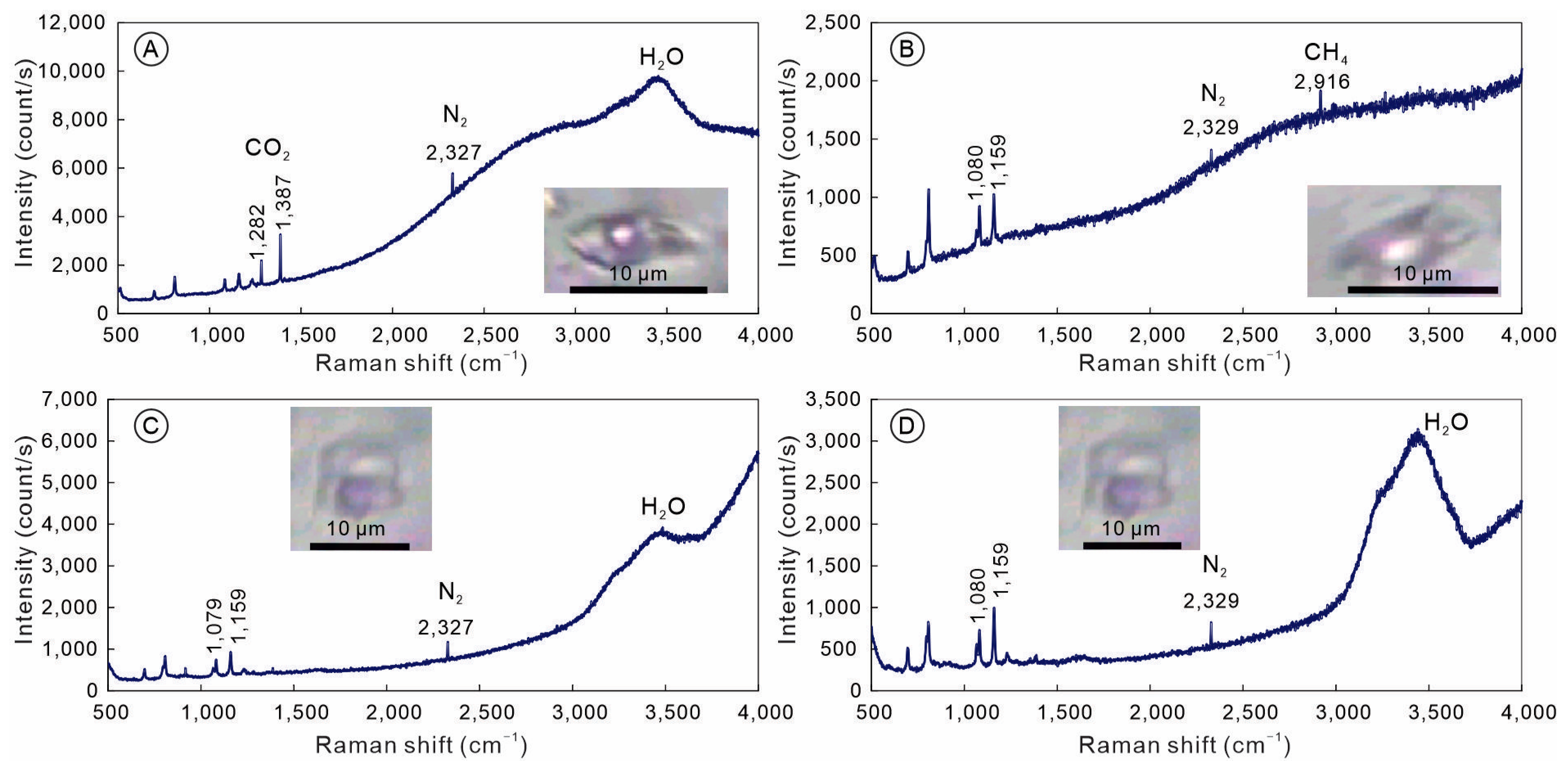 Minerals 14 01119 g010