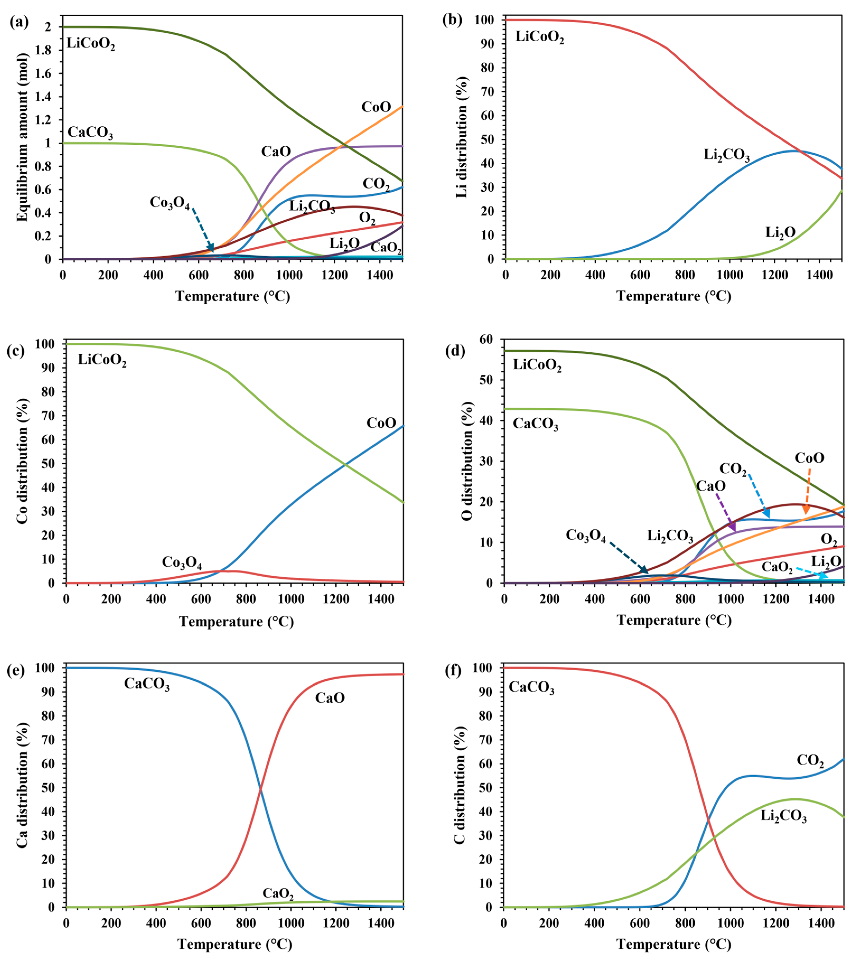 Minerals 14 01120 g002