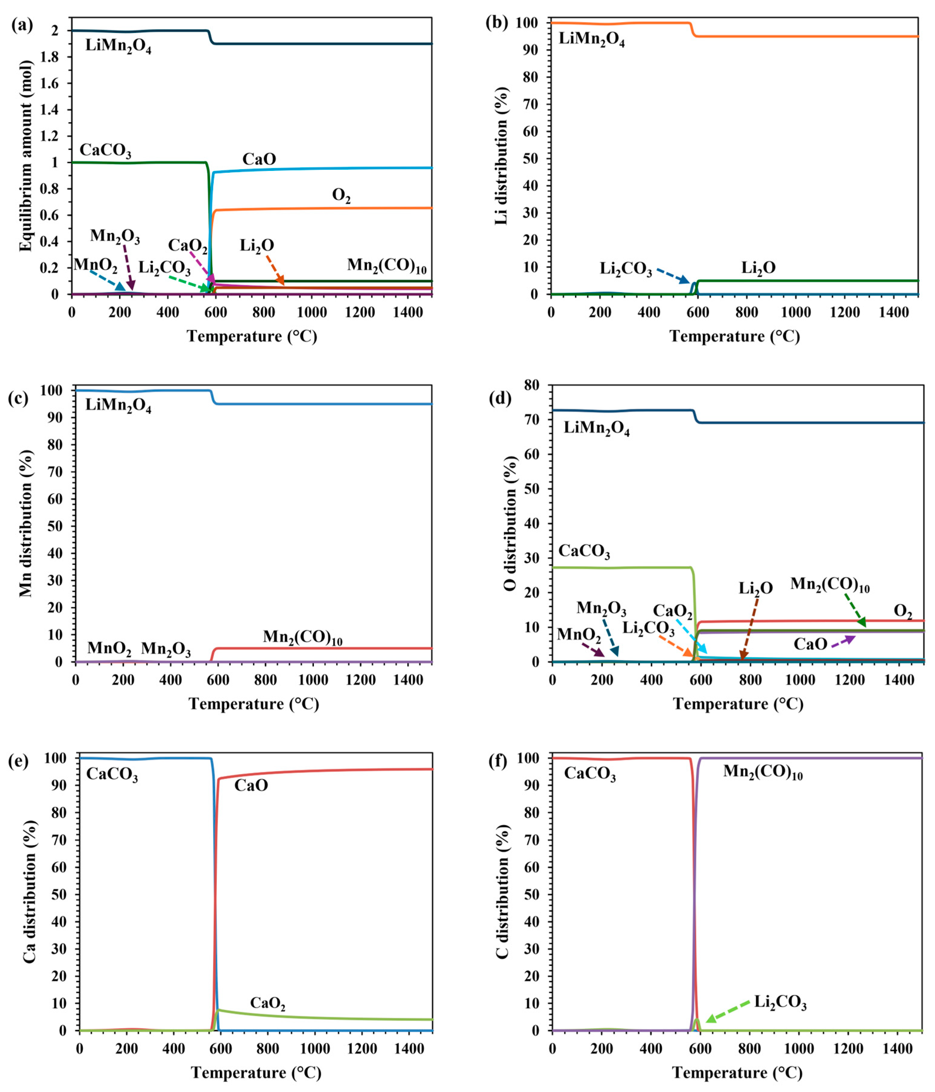 Minerals 14 01120 g003