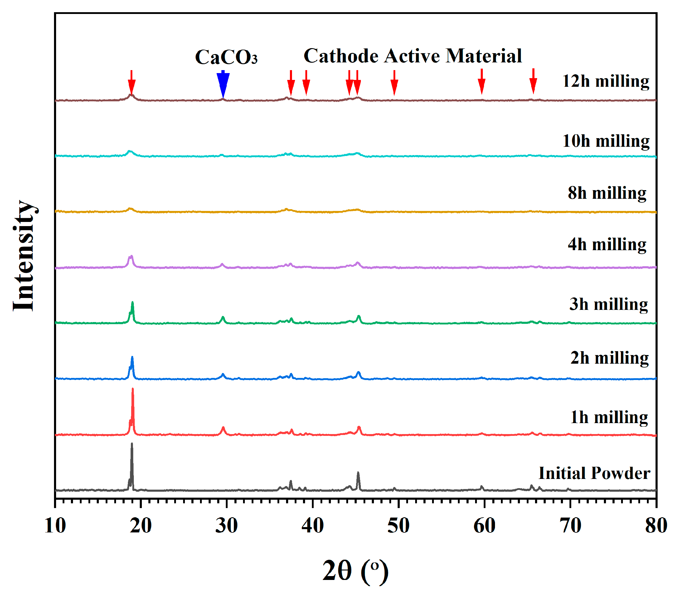 Minerals 14 01120 g004
