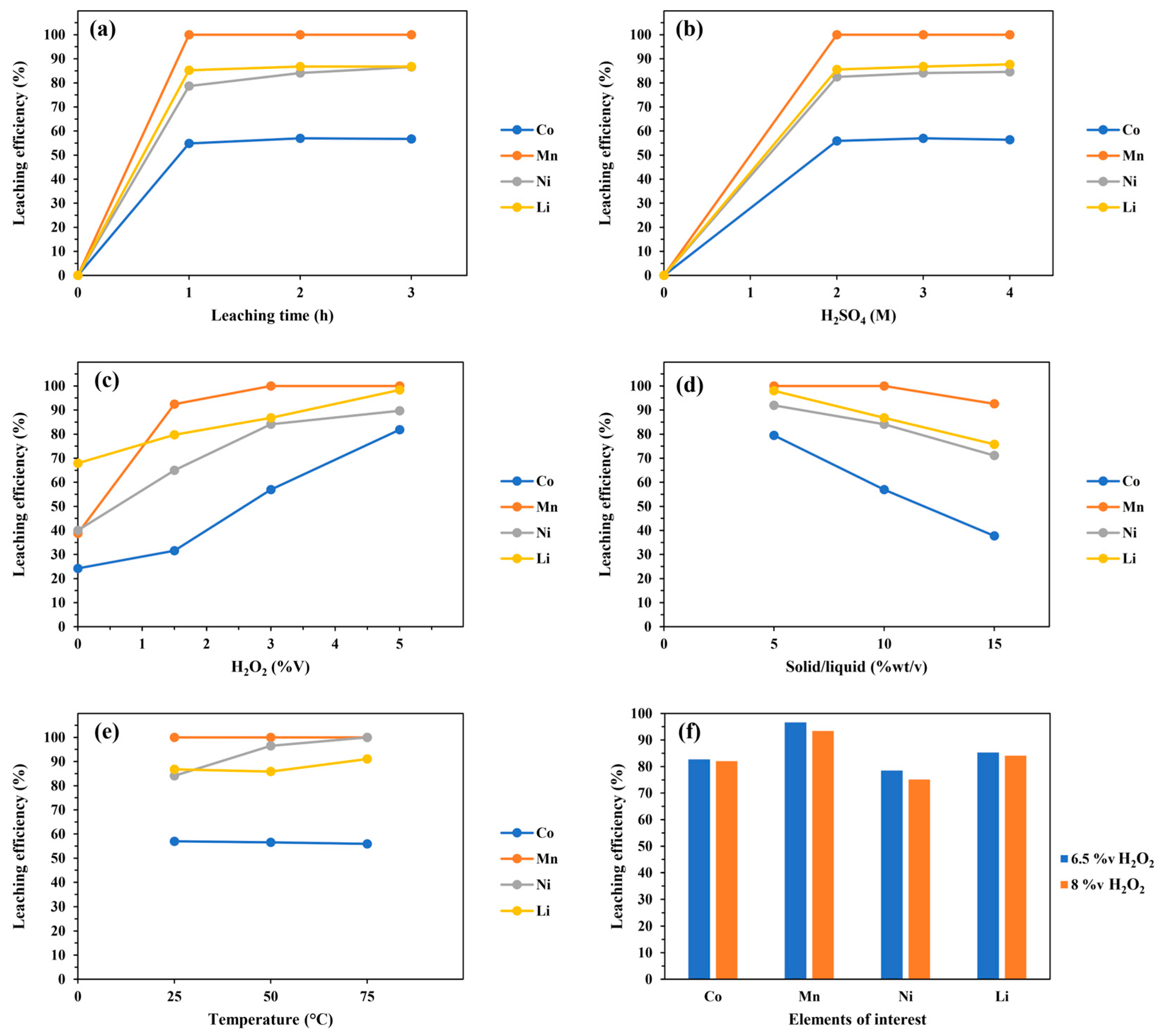 Minerals 14 01120 g006