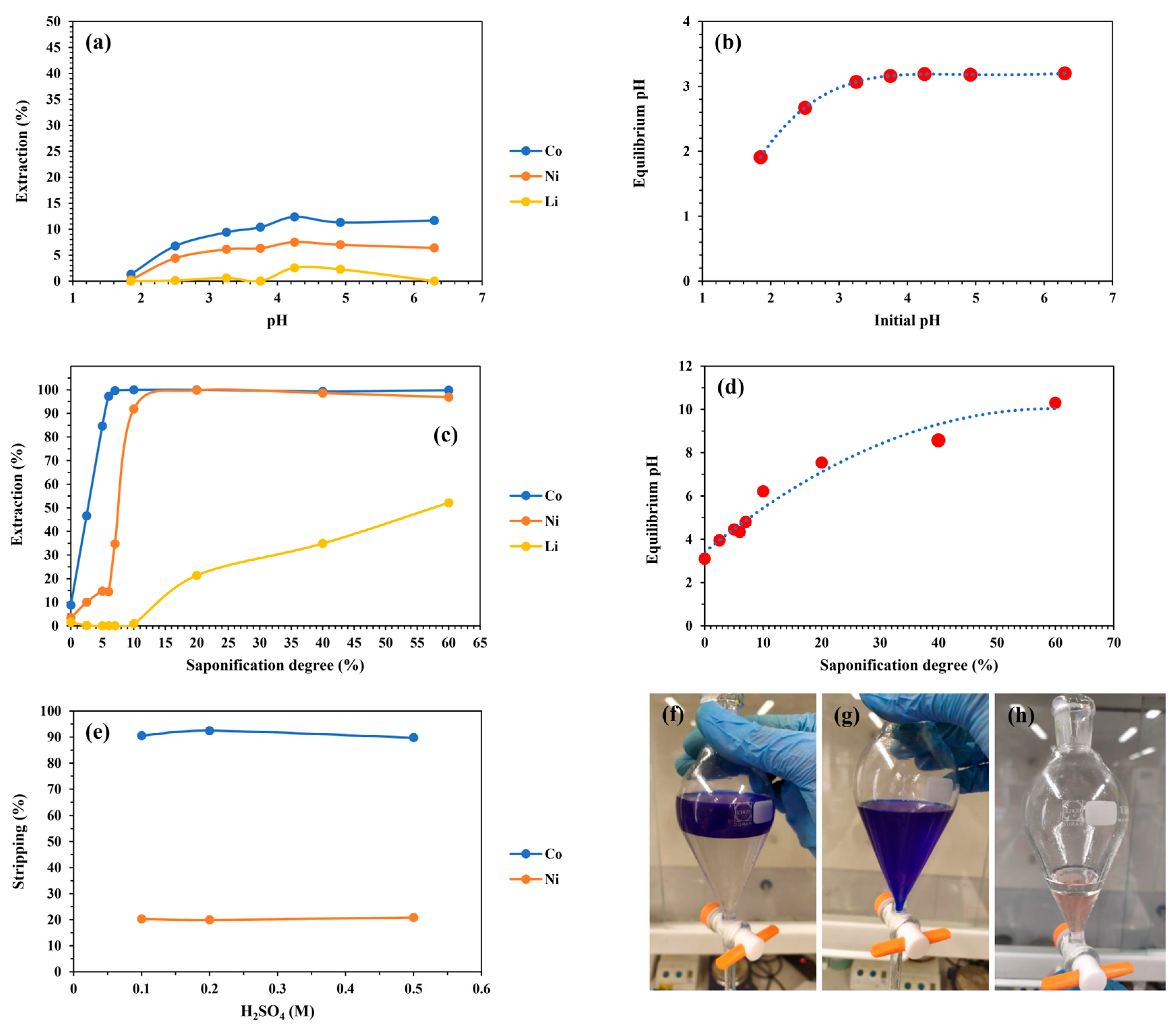 Minerals 14 01120 g008