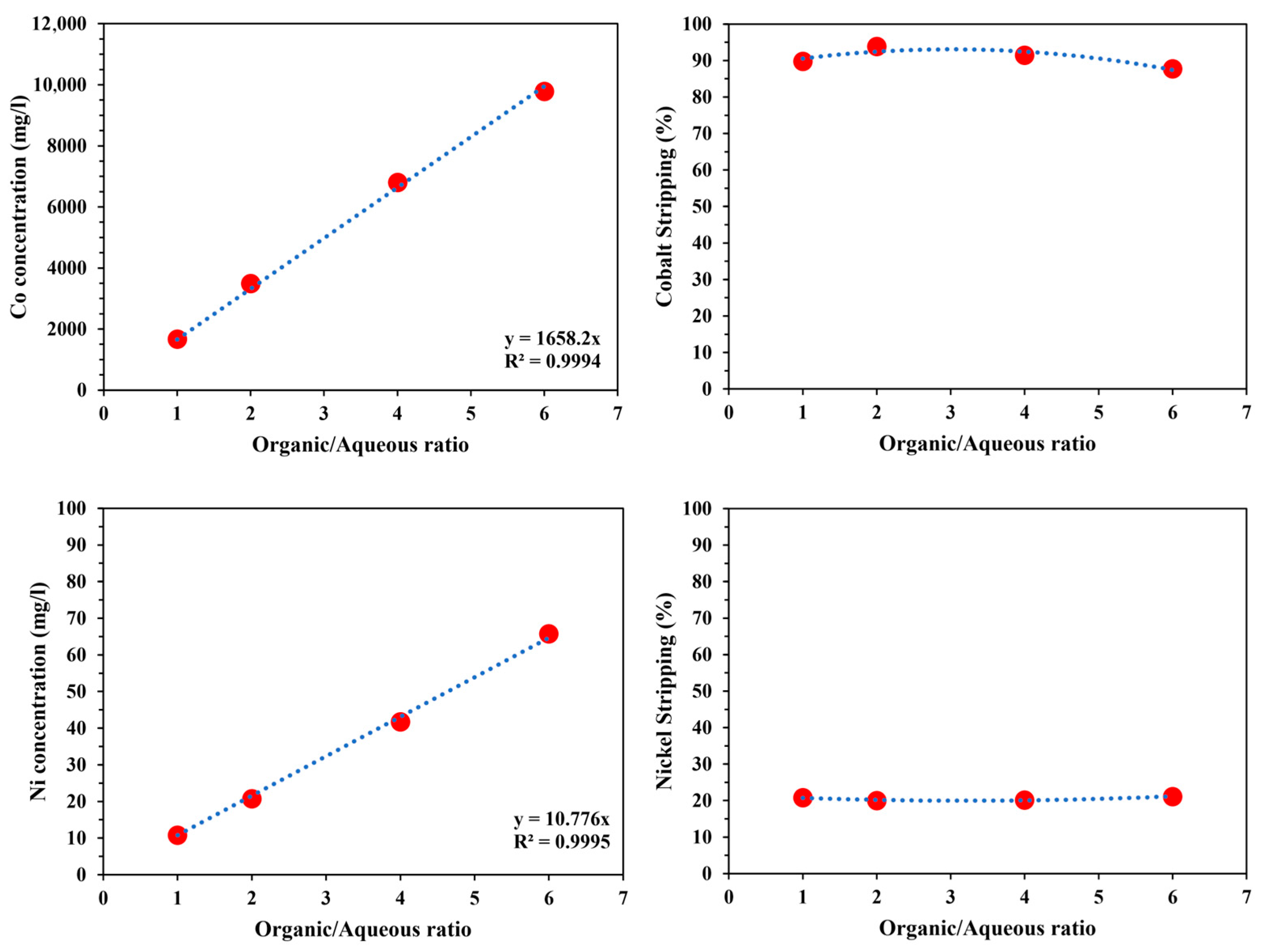 Minerals 14 01120 g009