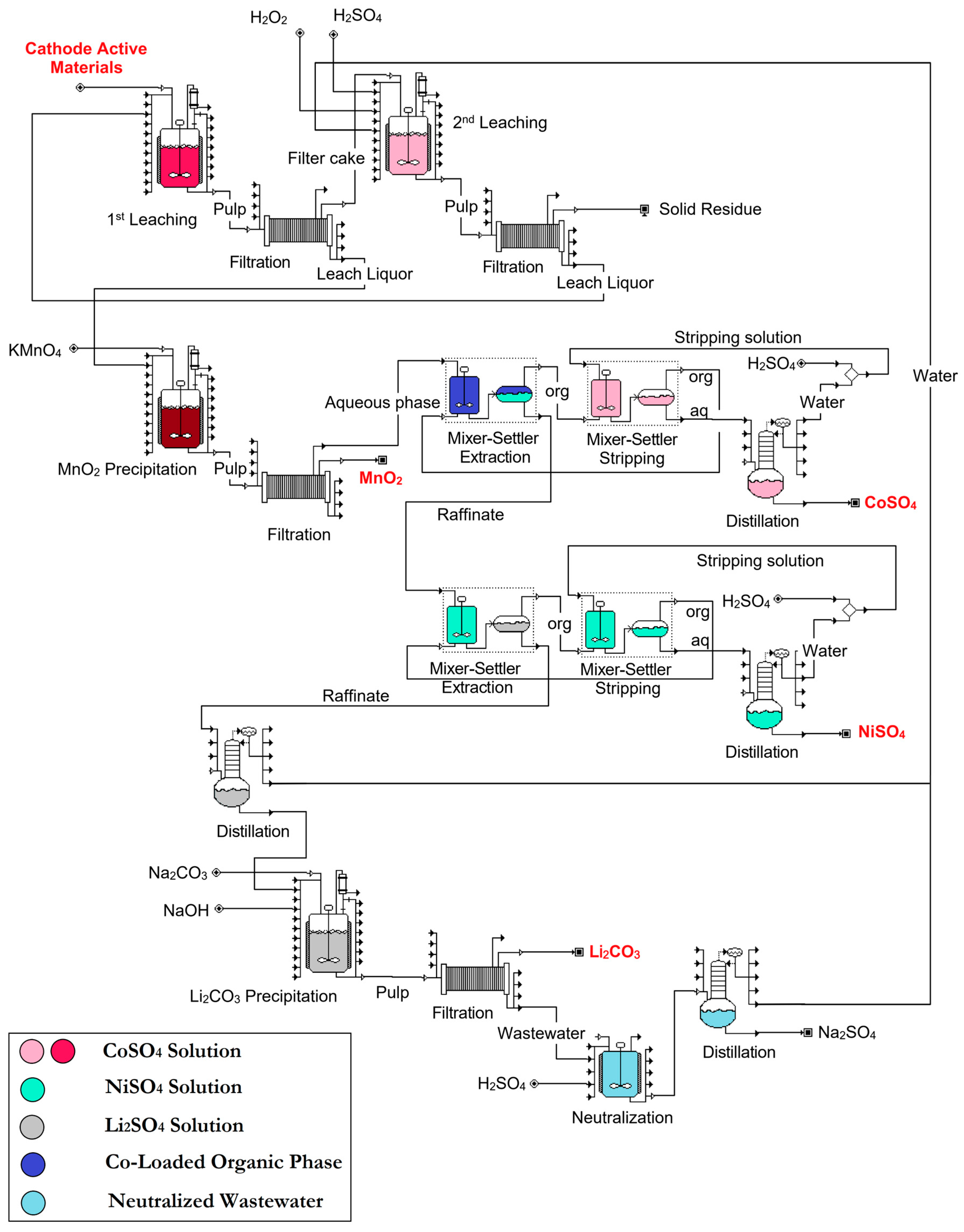 Minerals 14 01120 g010