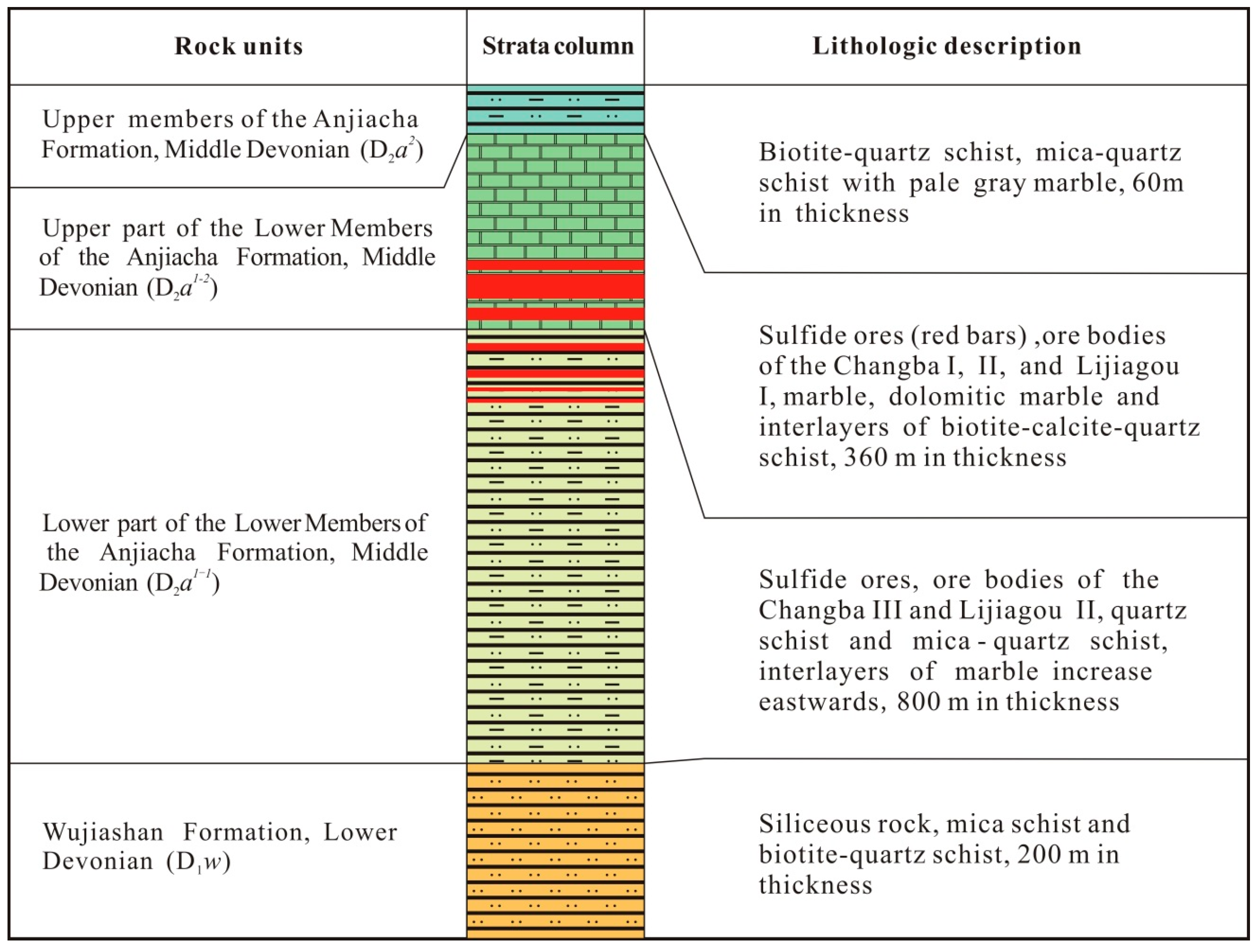 Minerals 14 01123 g003