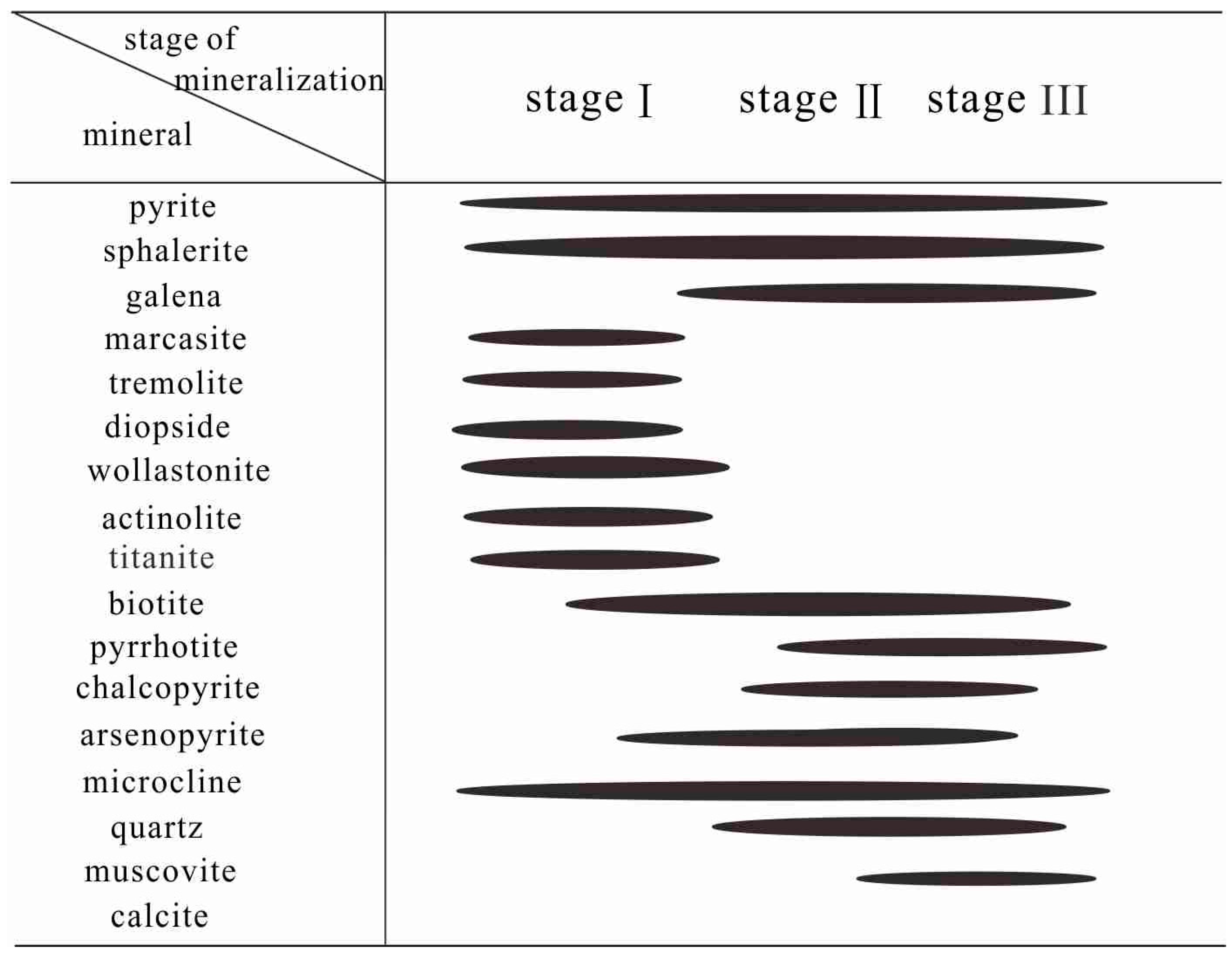 Minerals 14 01123 g006