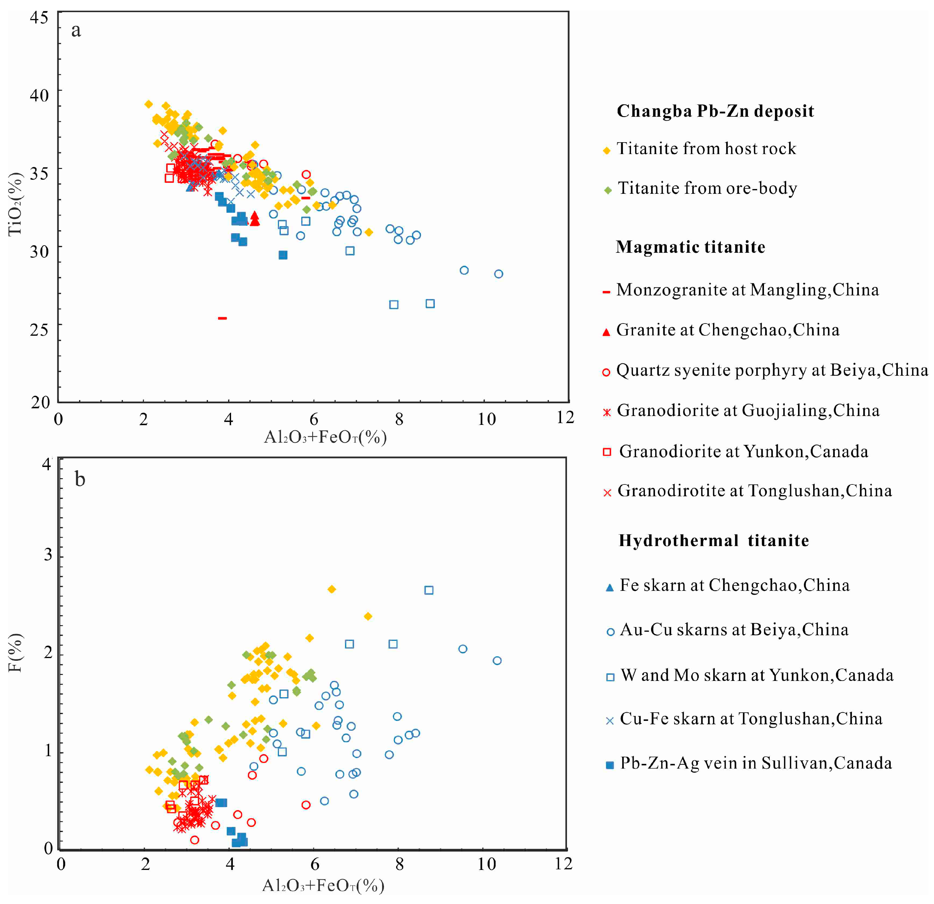 Minerals 14 01123 g009