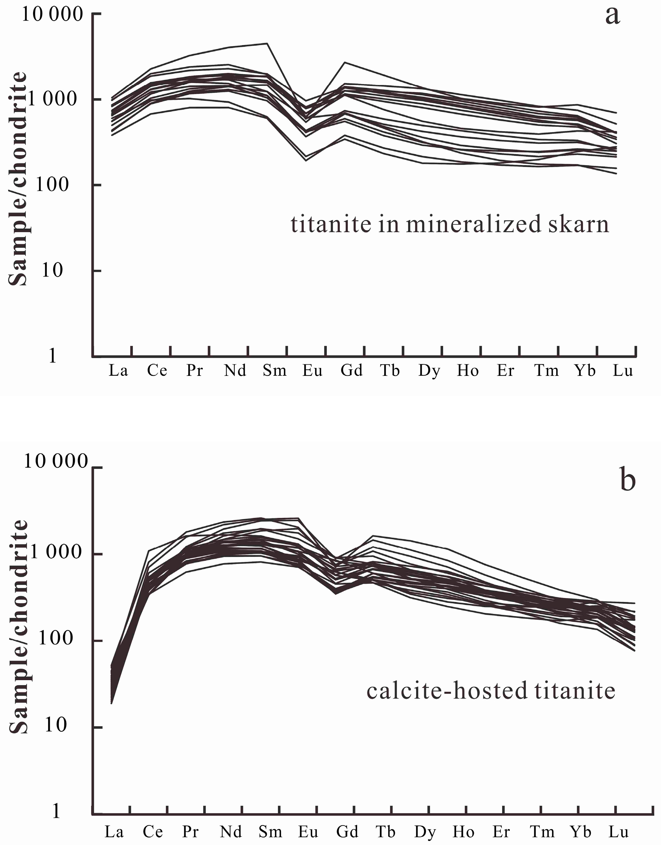 Minerals 14 01123 g010