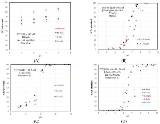 Minerals 14 01137 g002