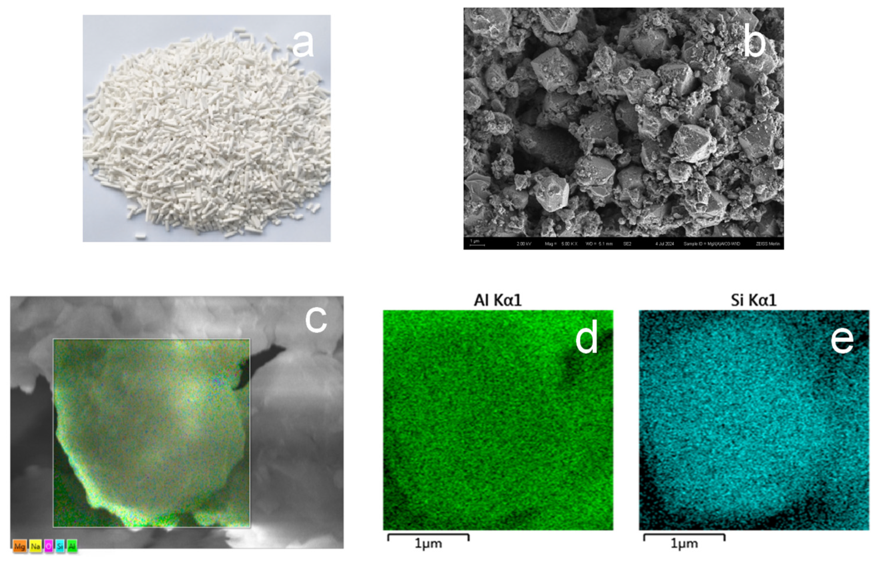Minerals 14 01141 g007 Minerals 14 01141 g007