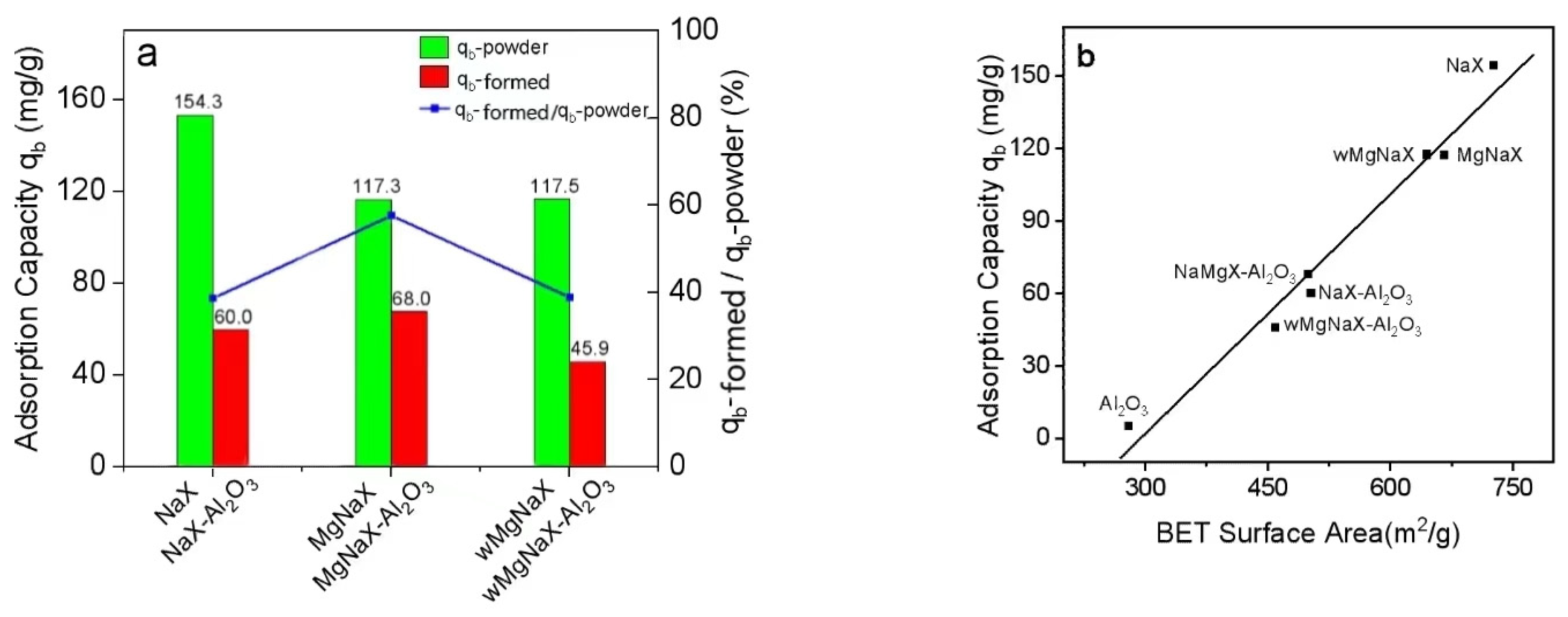 Minerals 14 01141 g008 Minerals 14 01141 g008