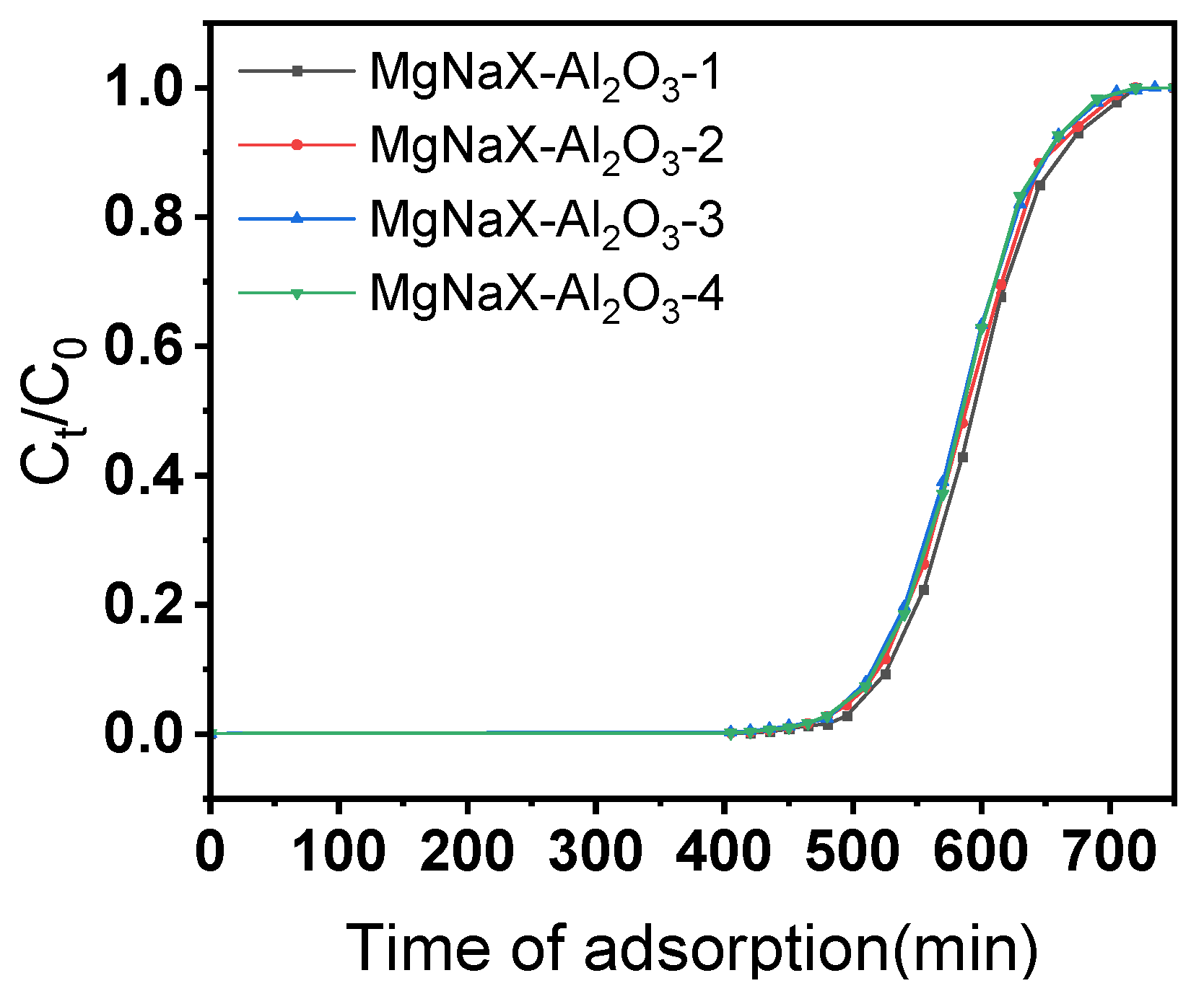 Minerals 14 01141 g009 Minerals 14 01141 g009