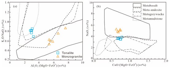 Minerals 14 01144 g010