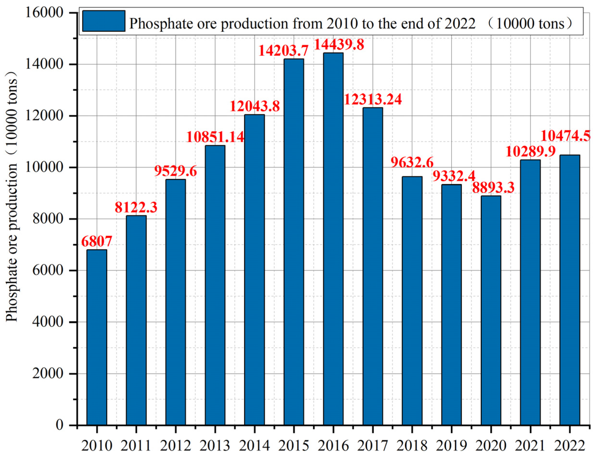 Minerals 14 01148 g001