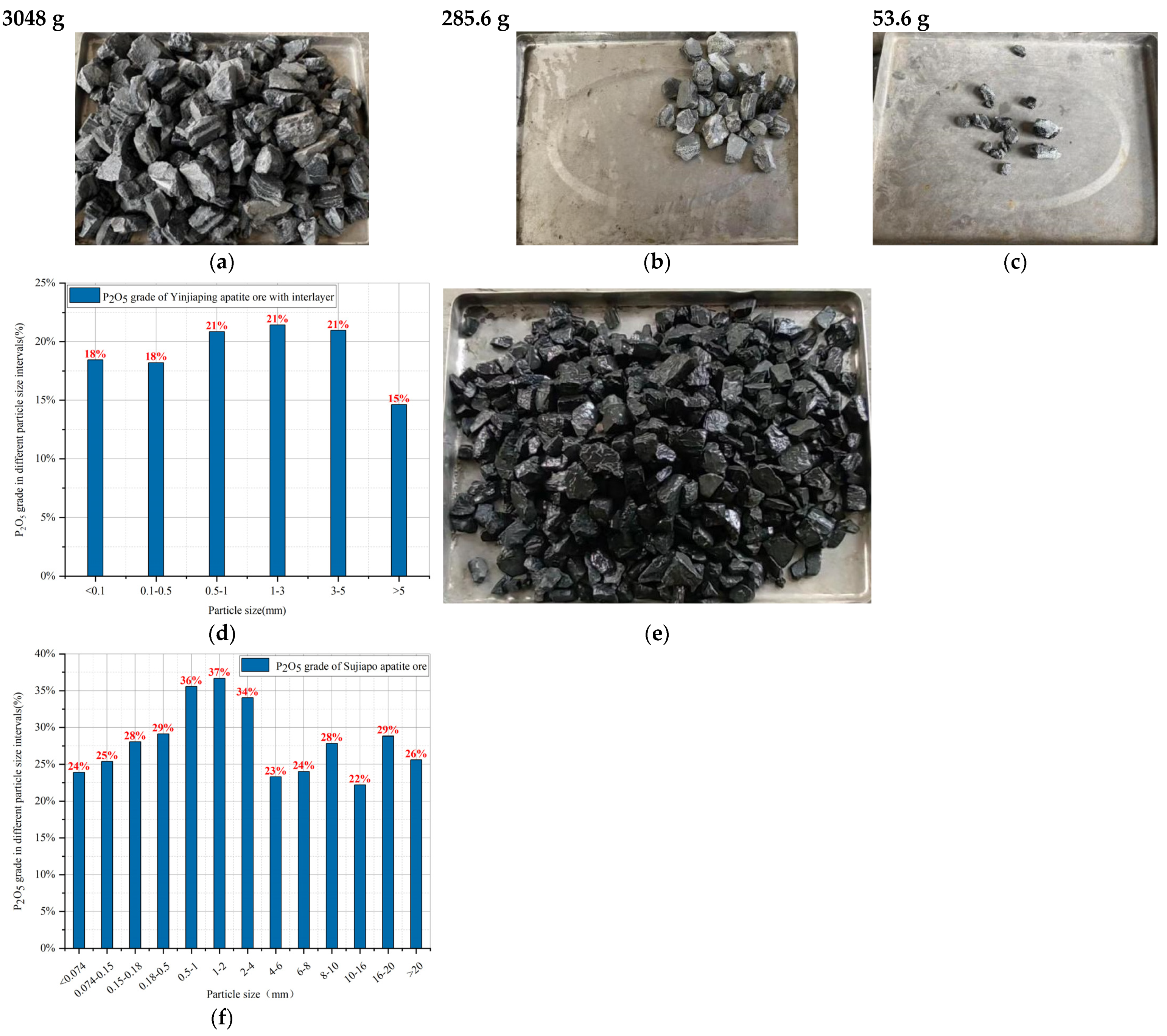Minerals 14 01148 g006