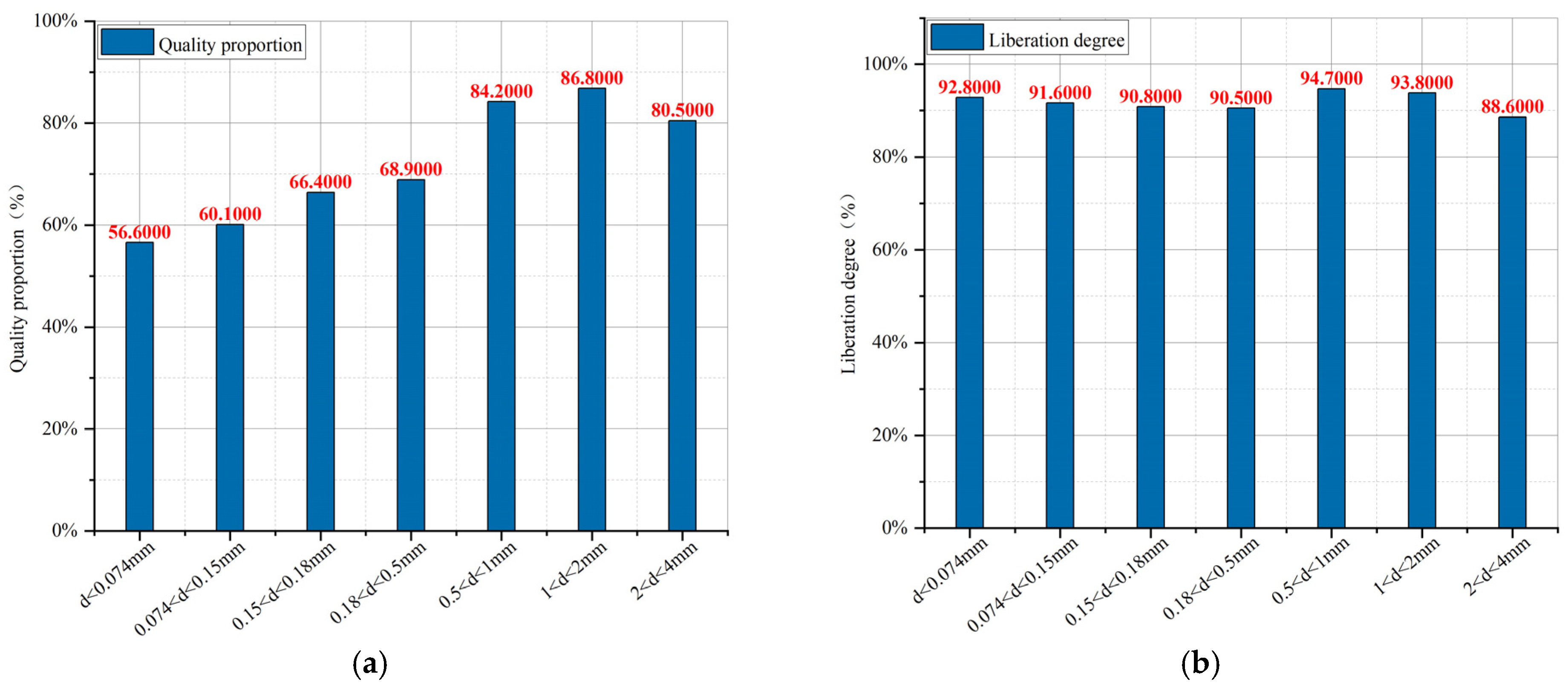 Minerals 14 01148 g007