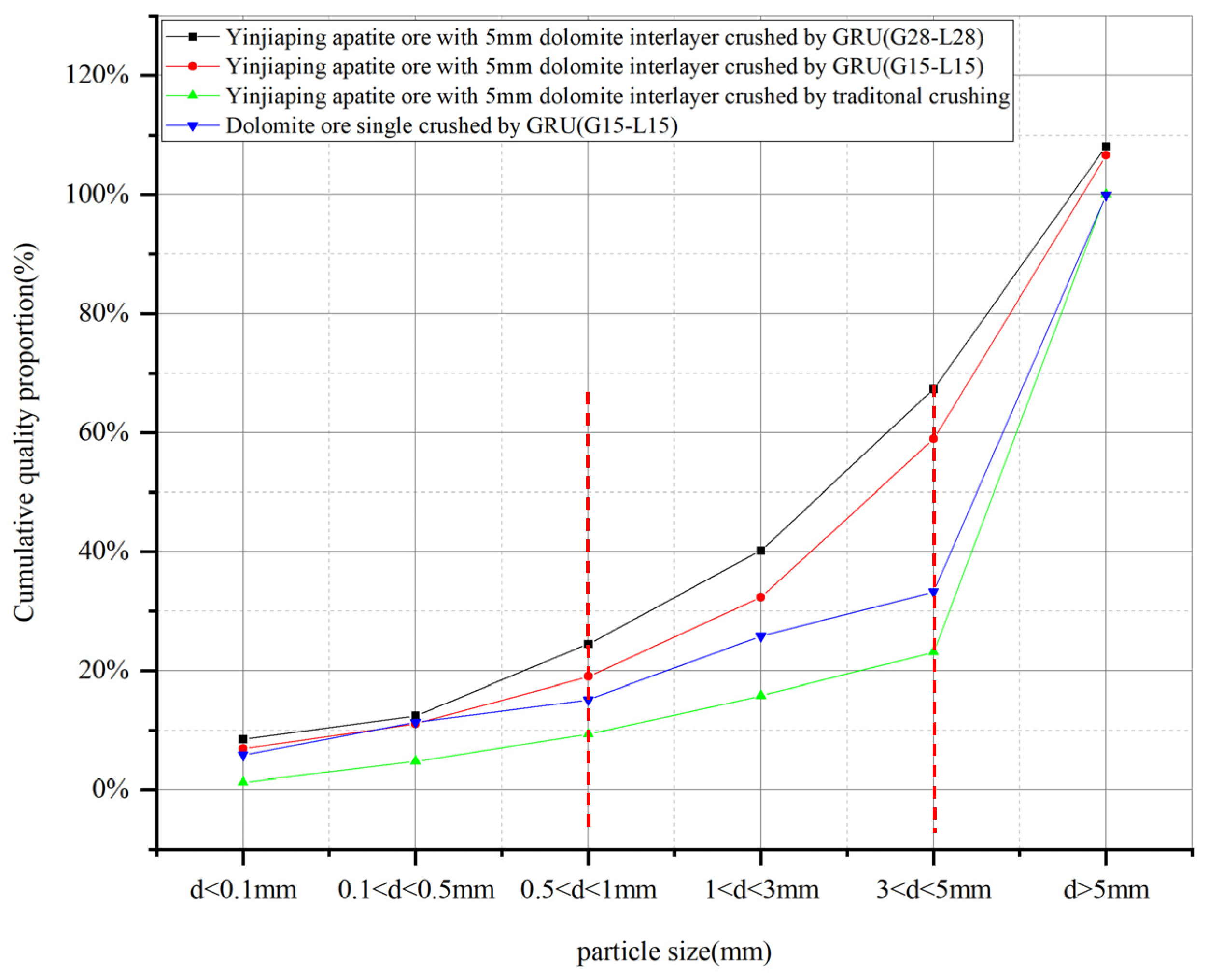 Minerals 14 01148 g008