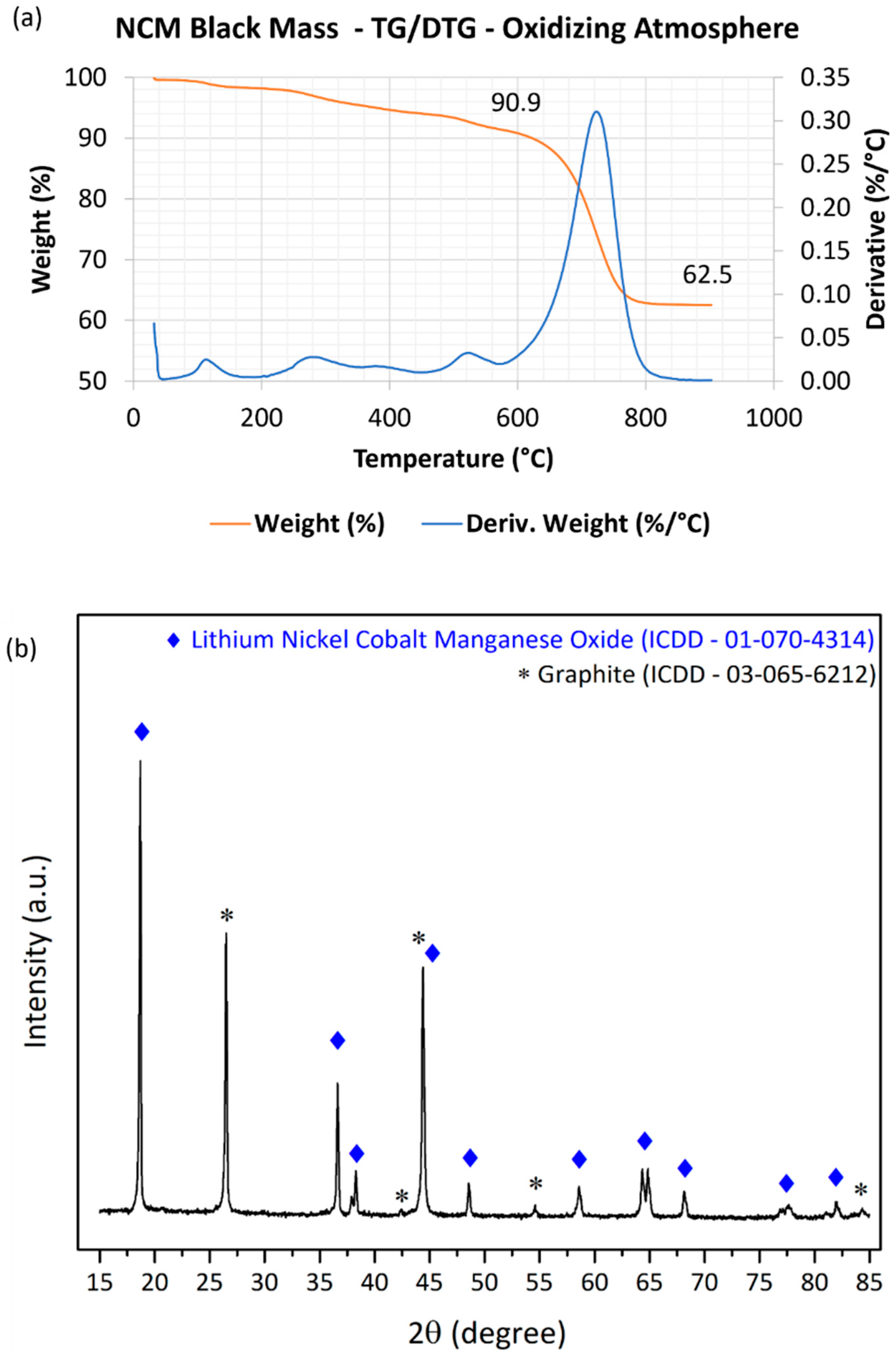 Minerals 14 01155 g006 Minerals 14 01155 g006