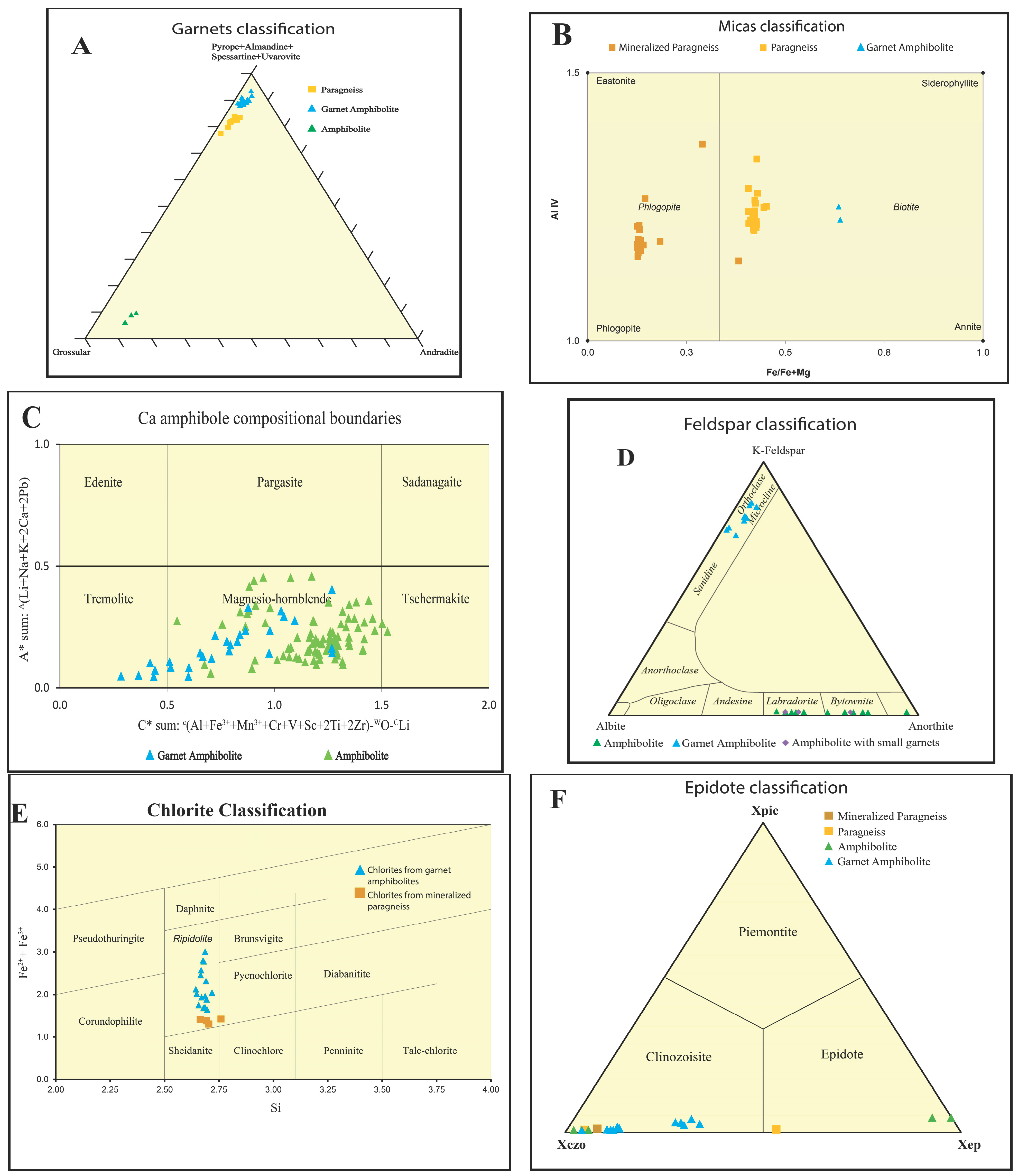 Minerals 14 01159 g003